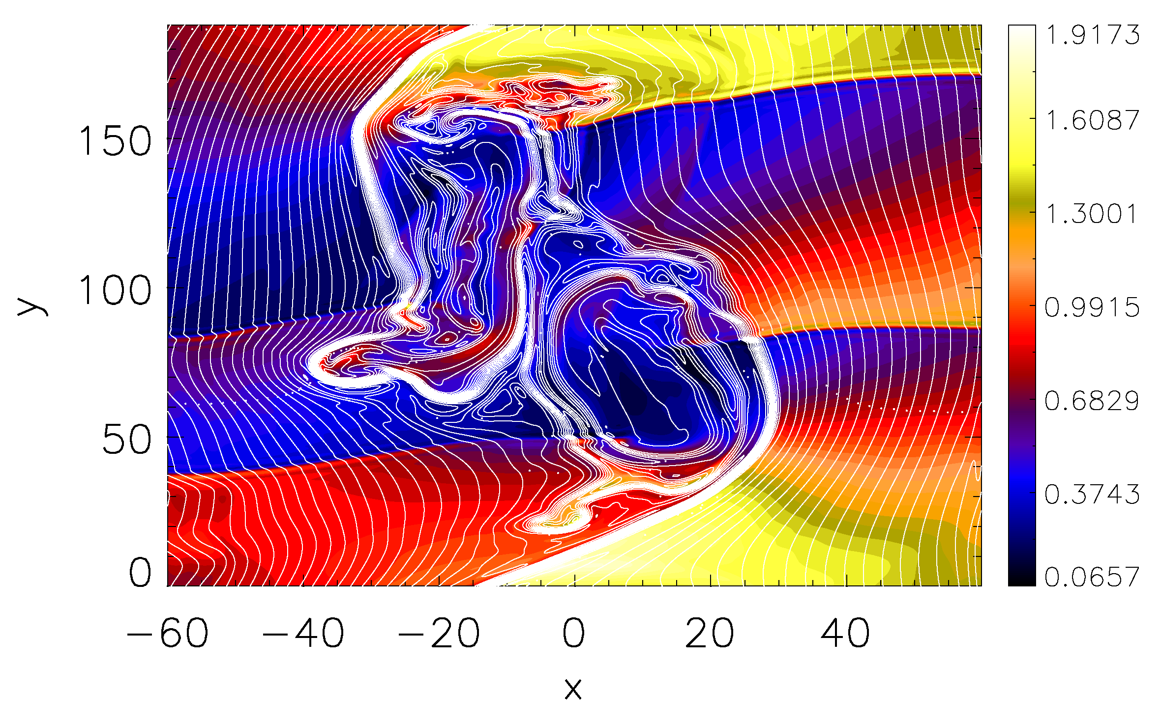 Fluids 04 00189 g010 Fluids 04 00189 g010