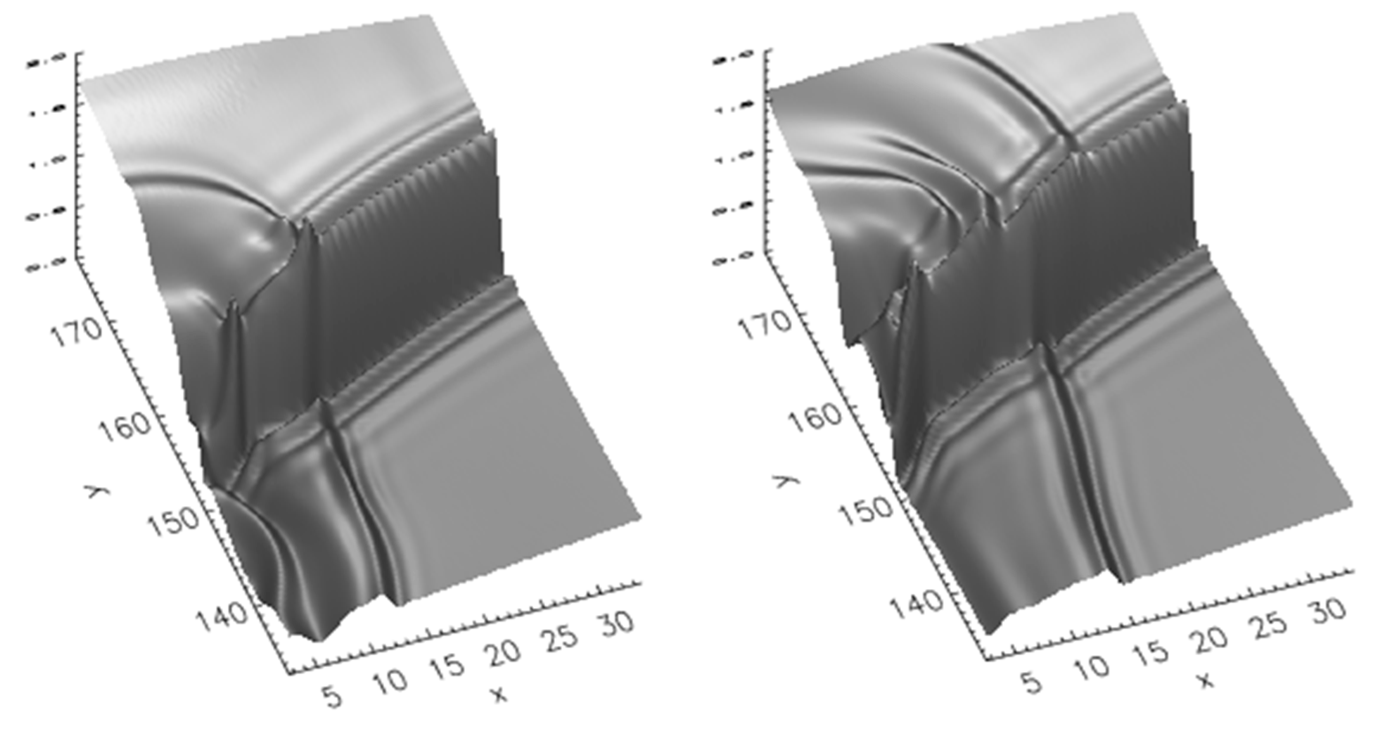Fluids 04 00189 g011 Fluids 04 00189 g011