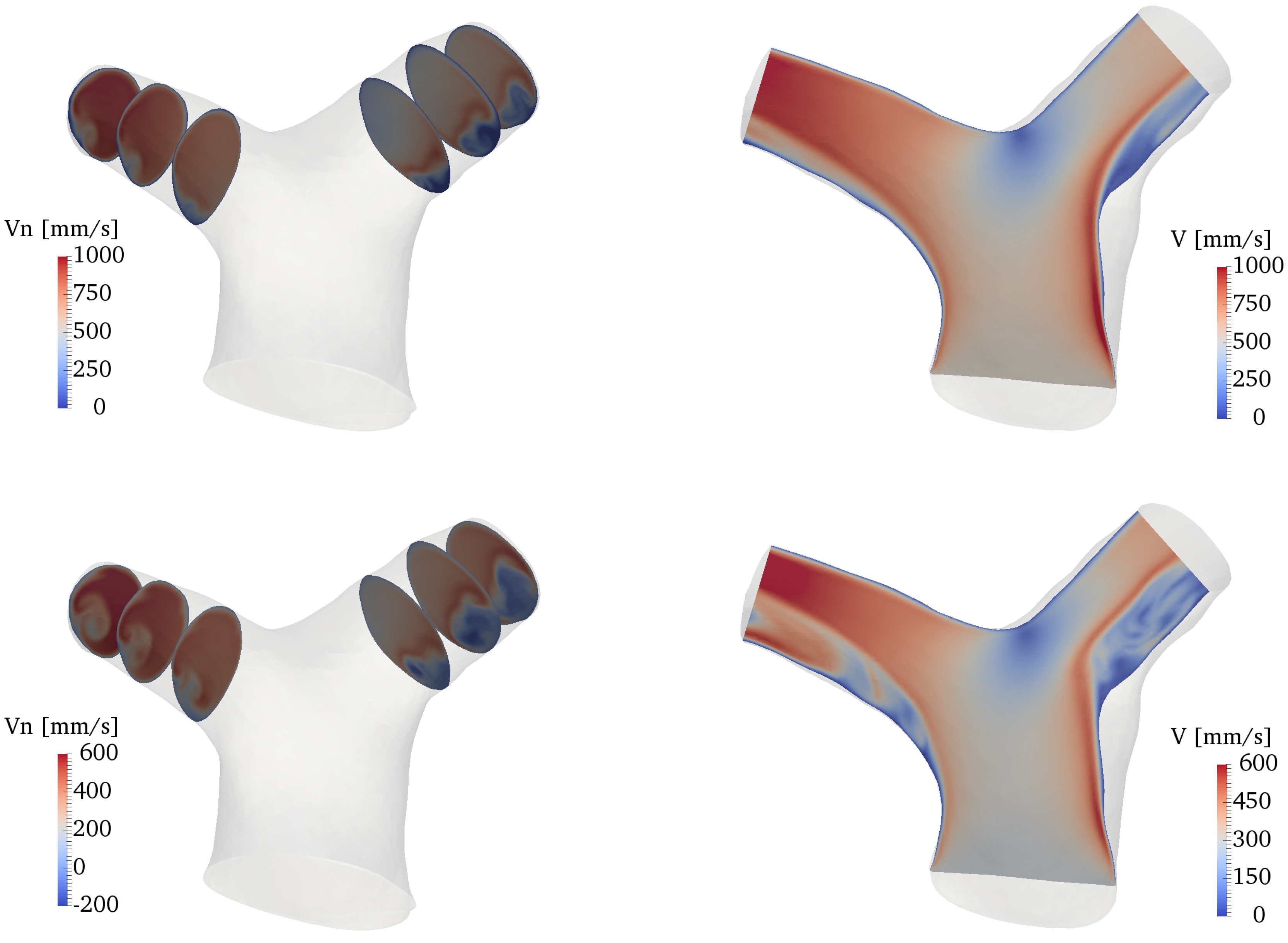 Fluids 04 00190 g008b