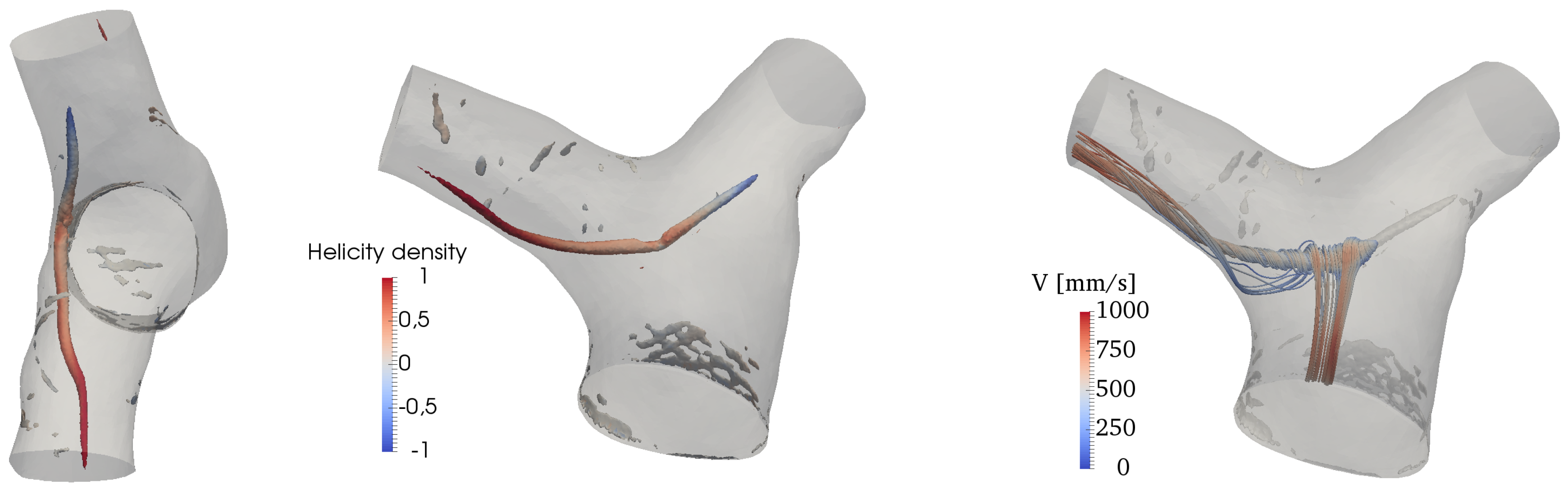 Fluids 04 00190 g010