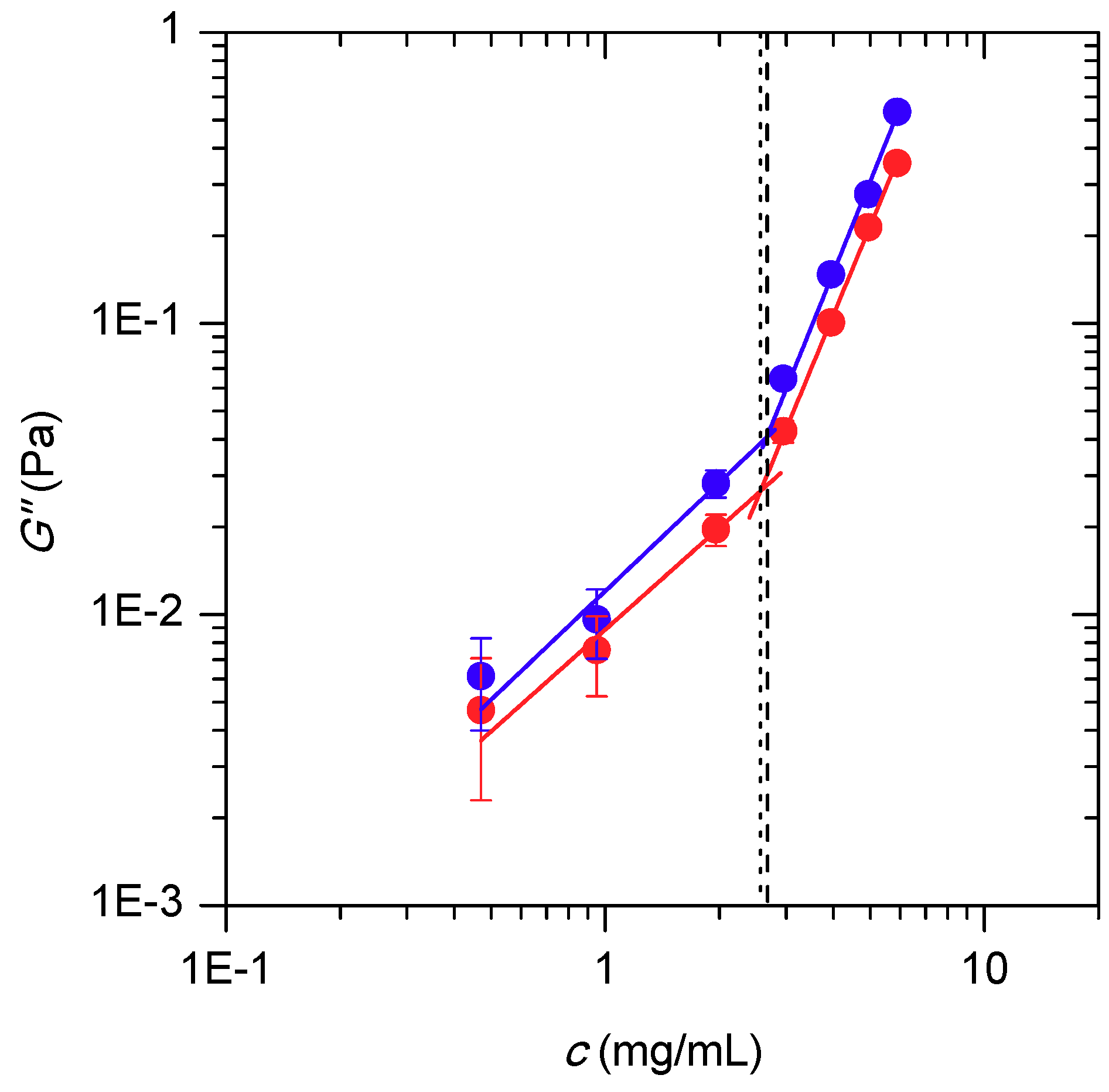 Fluids 04 00193 g002 Fluids 04 00193 g002