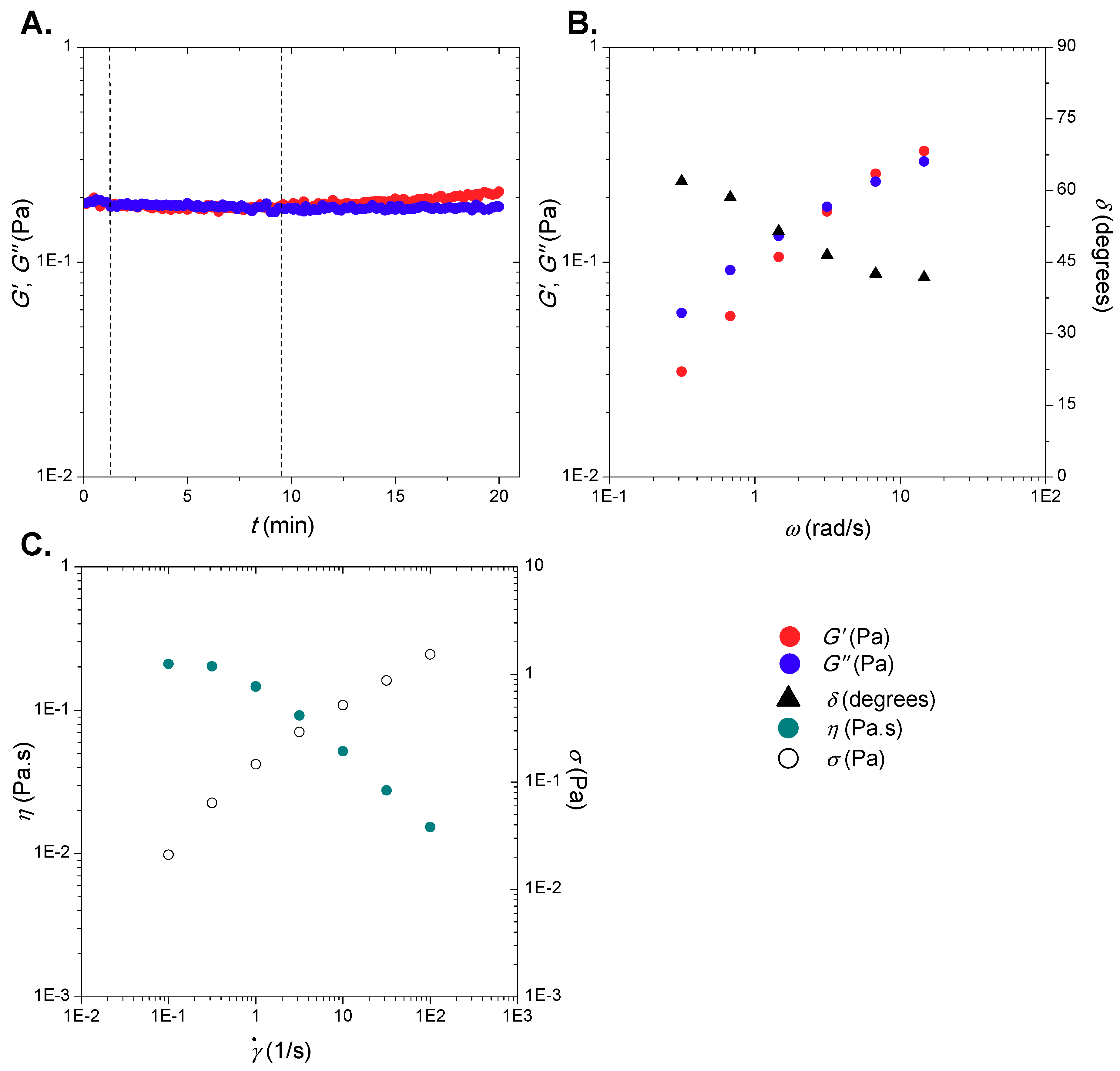 Fluids 04 00193 g003 Fluids 04 00193 g003