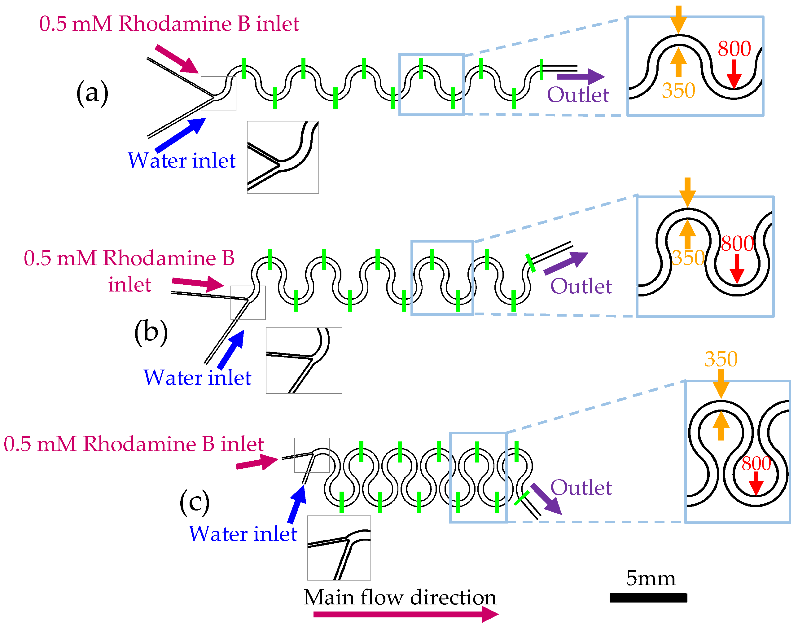 Fluids 04 00204 g001 Fluids 04 00204 g001