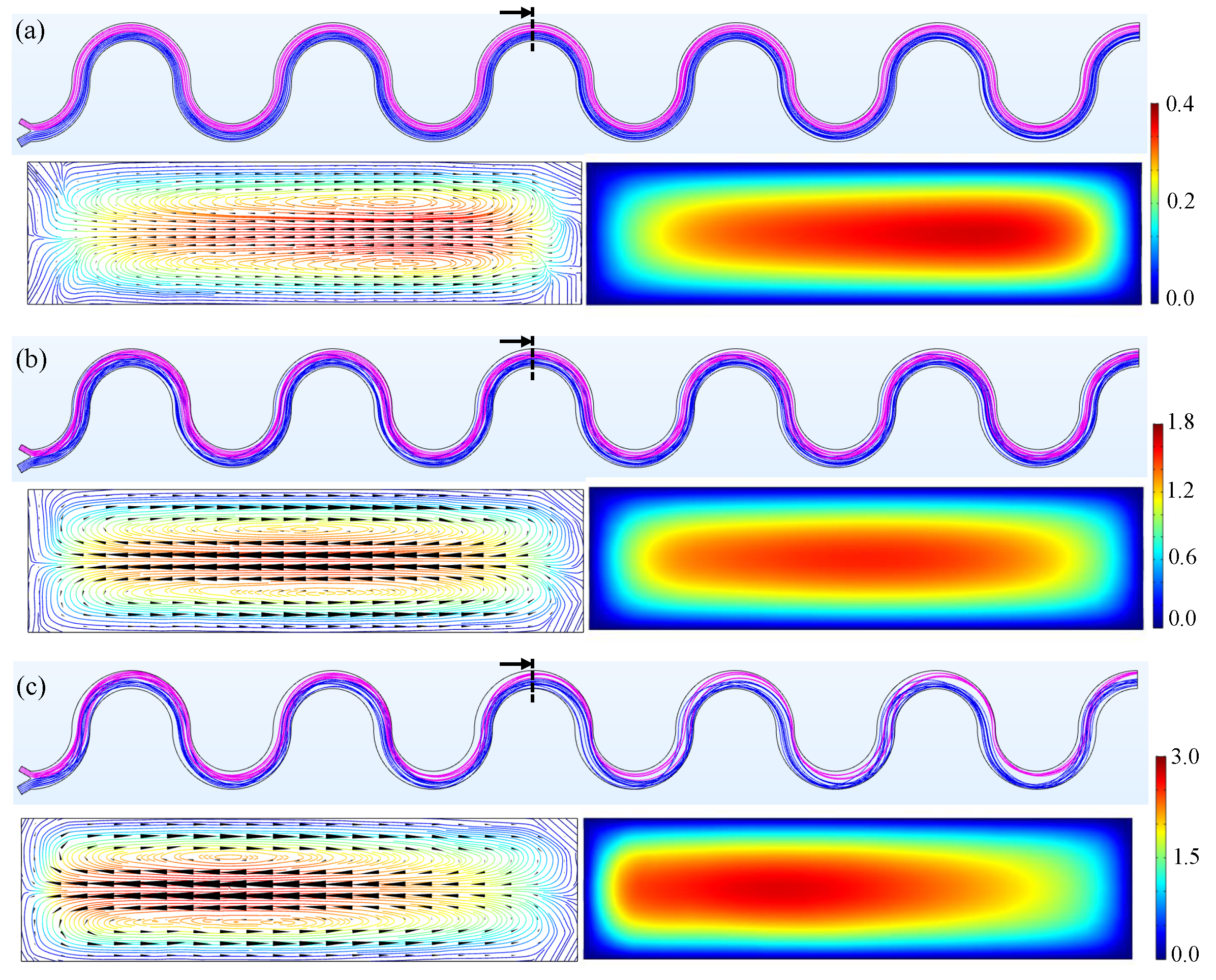 Fluids 04 00204 g007 Fluids 04 00204 g007
