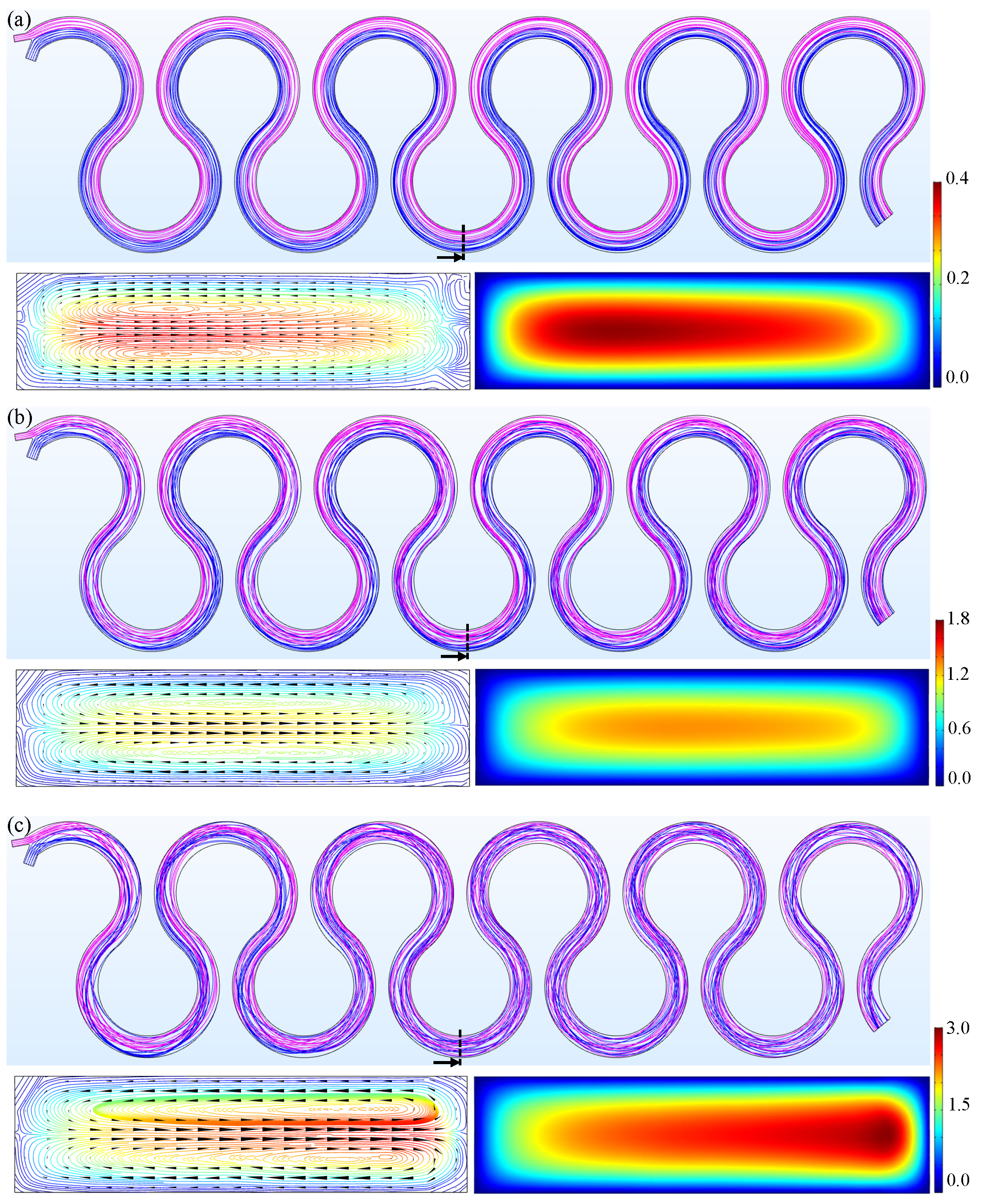Fluids 04 00204 g009 Fluids 04 00204 g009