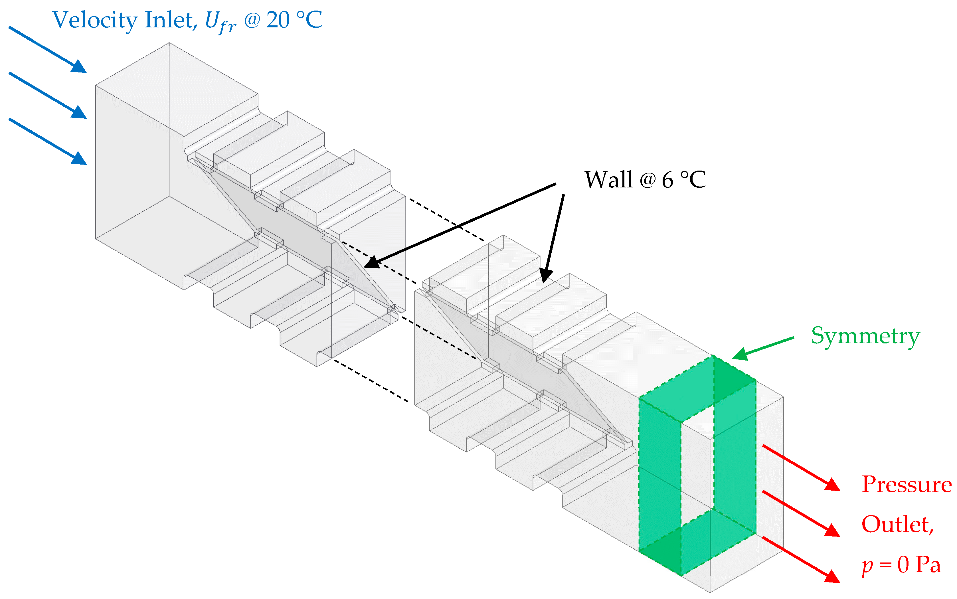 Fluids 04 00205 g005 Fluids 04 00205 g005