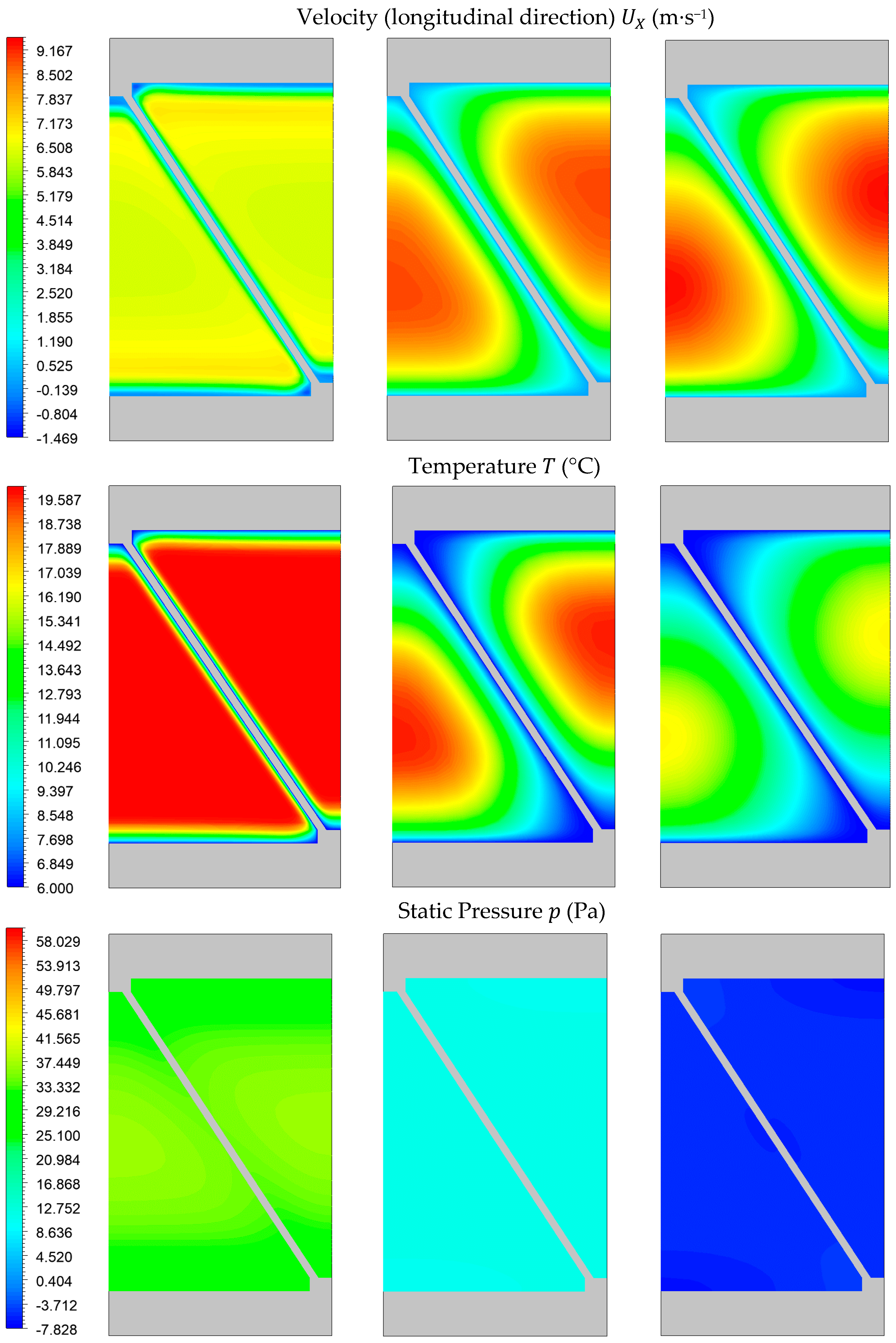 Fluids 04 00205 g009 Fluids 04 00205 g009