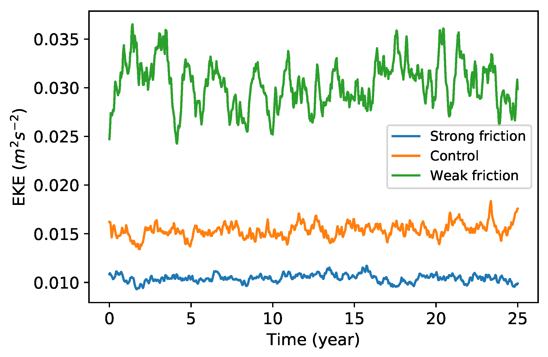 Fluids 05 00002 g001 Fluids 05 00002 g001