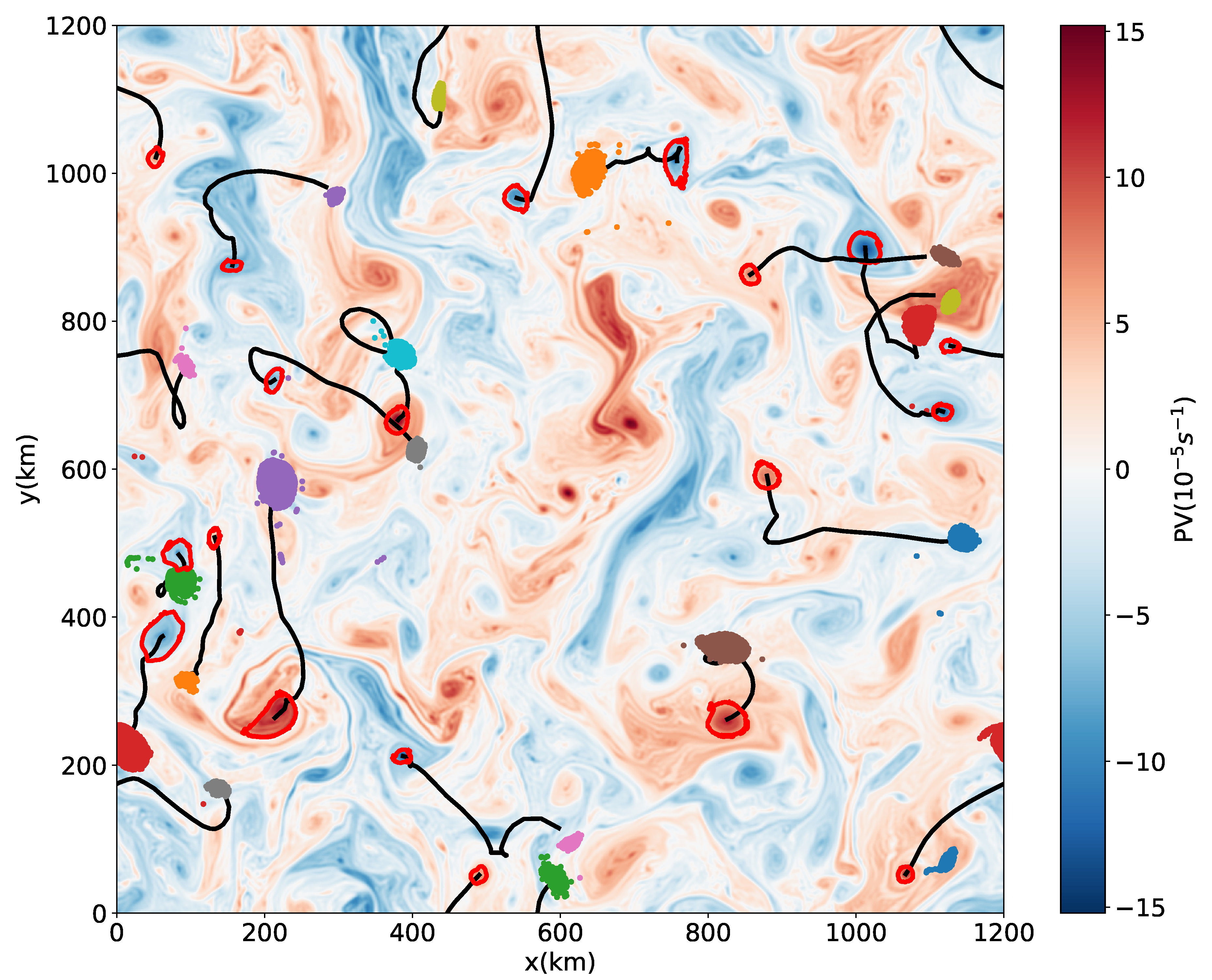 Fluids 05 00002 g003 Fluids 05 00002 g003