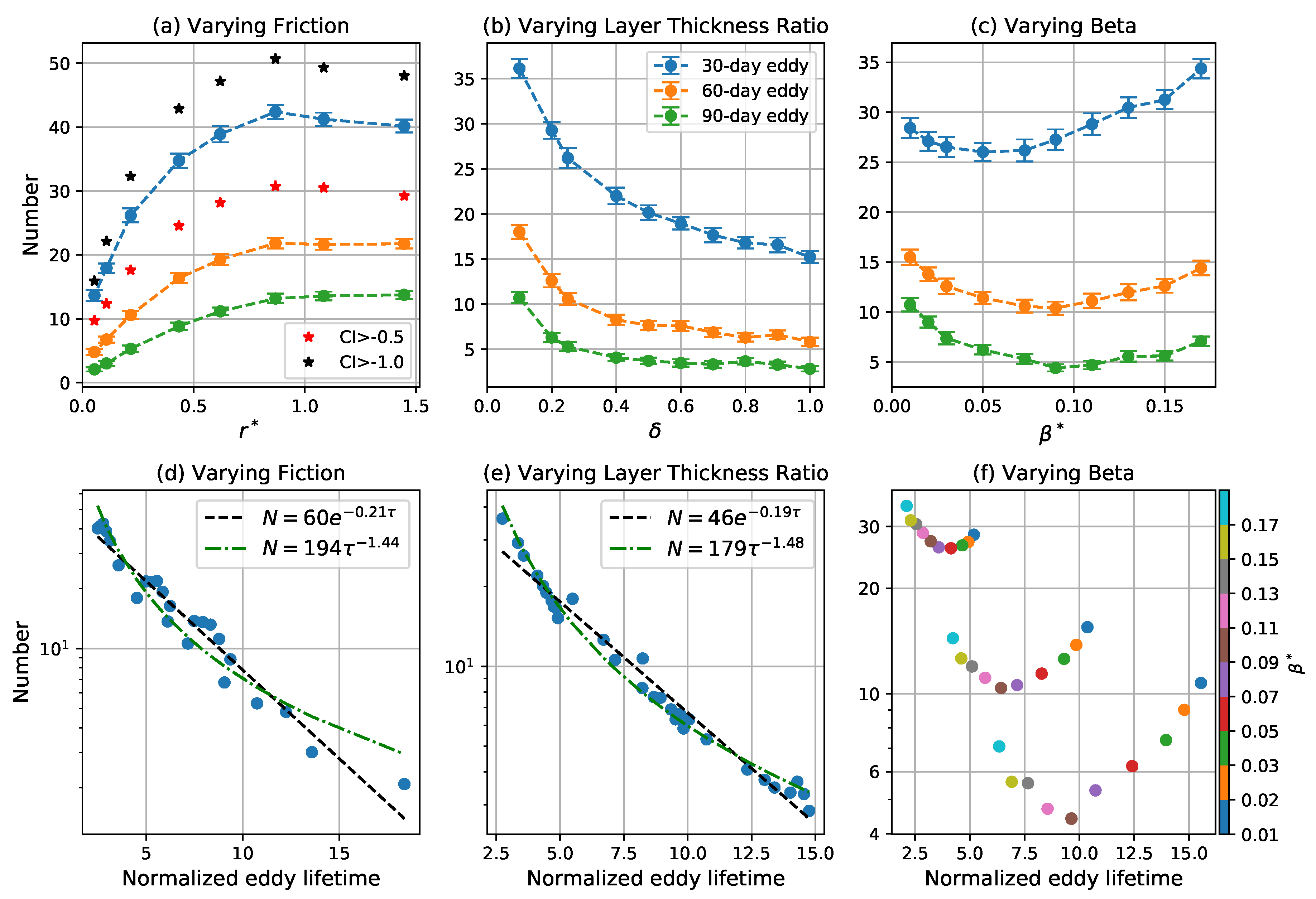 Fluids 05 00002 g005 Fluids 05 00002 g005