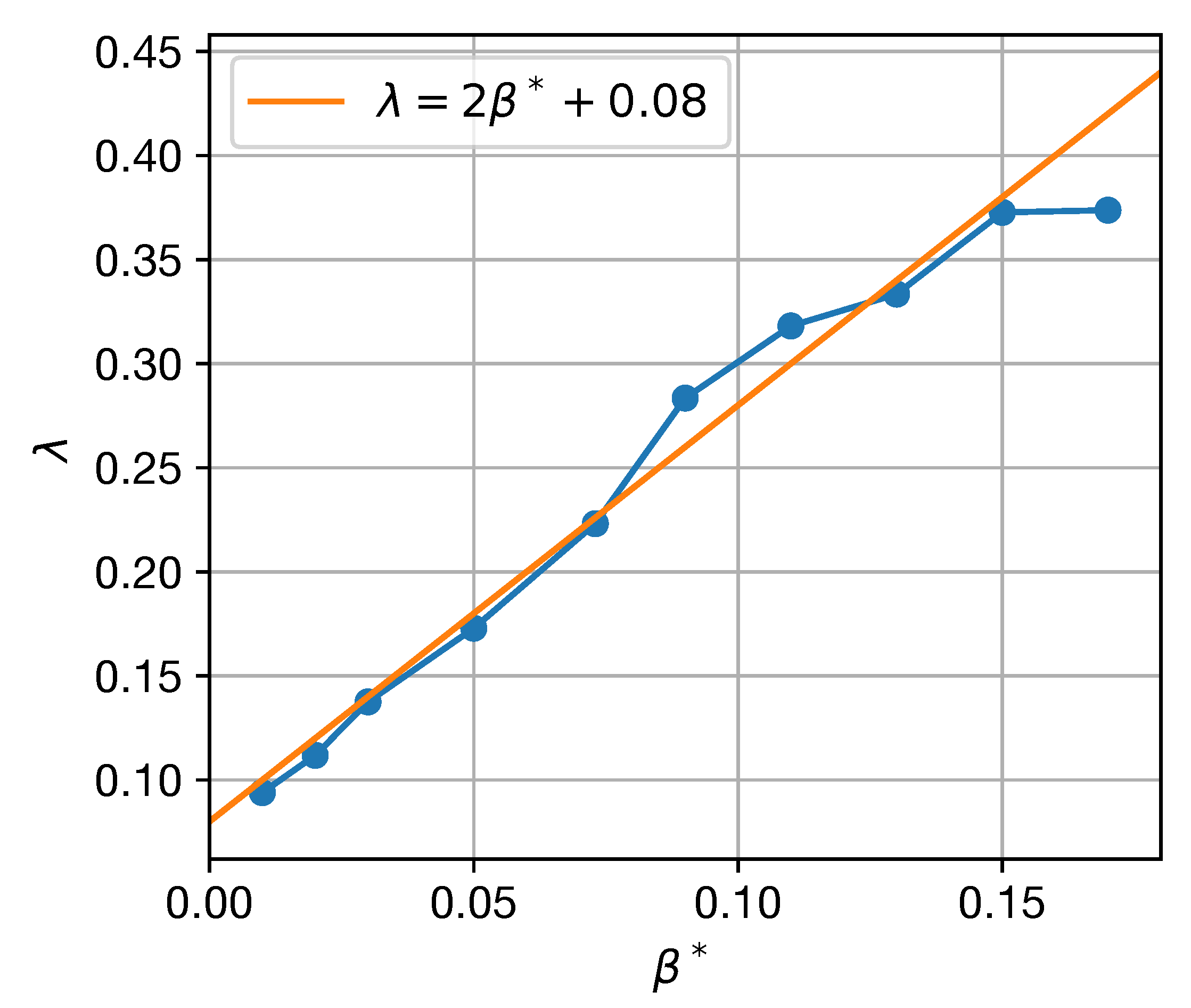 Fluids 05 00002 g006 Fluids 05 00002 g006