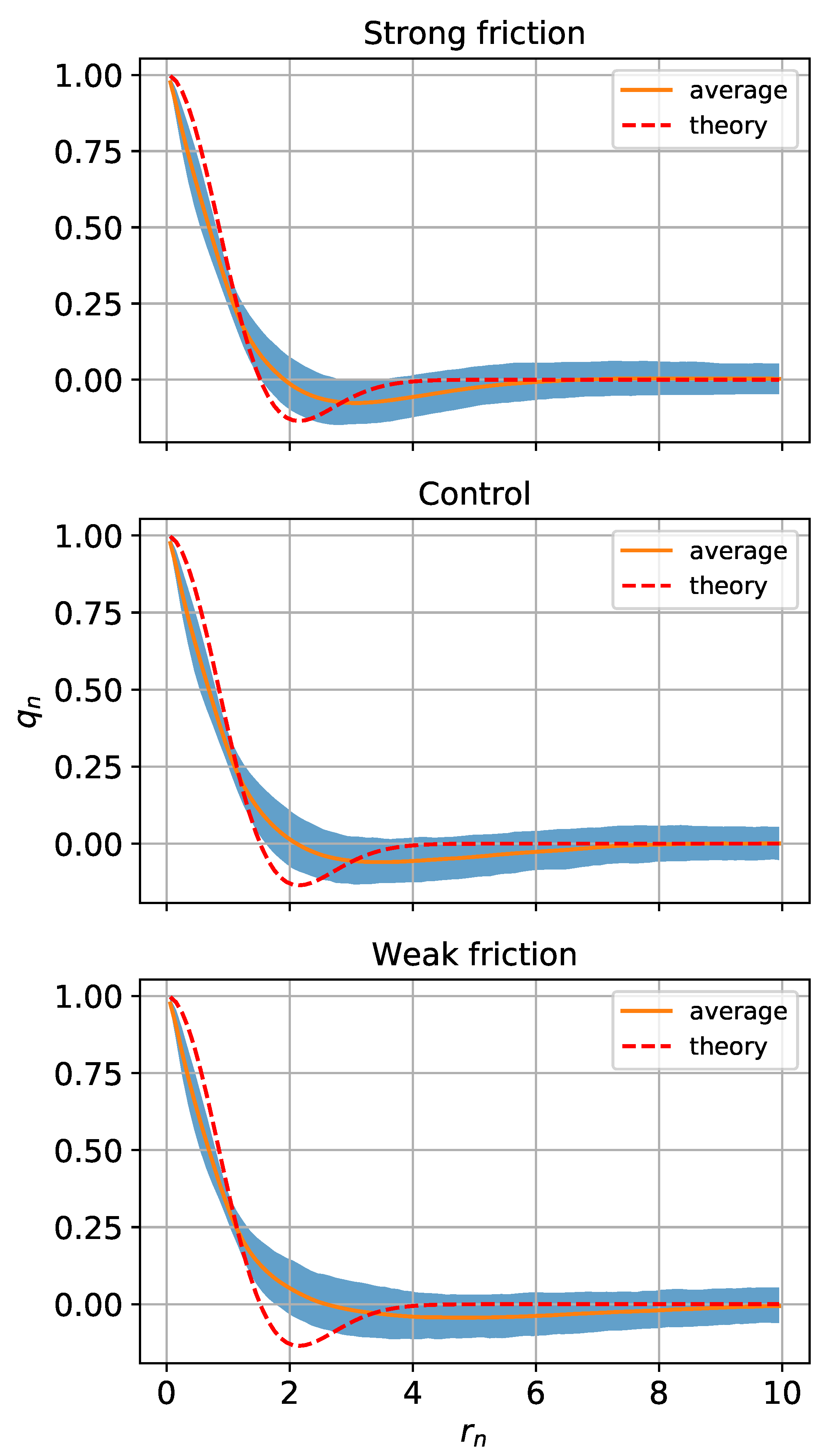 Fluids 05 00002 g008 Fluids 05 00002 g008