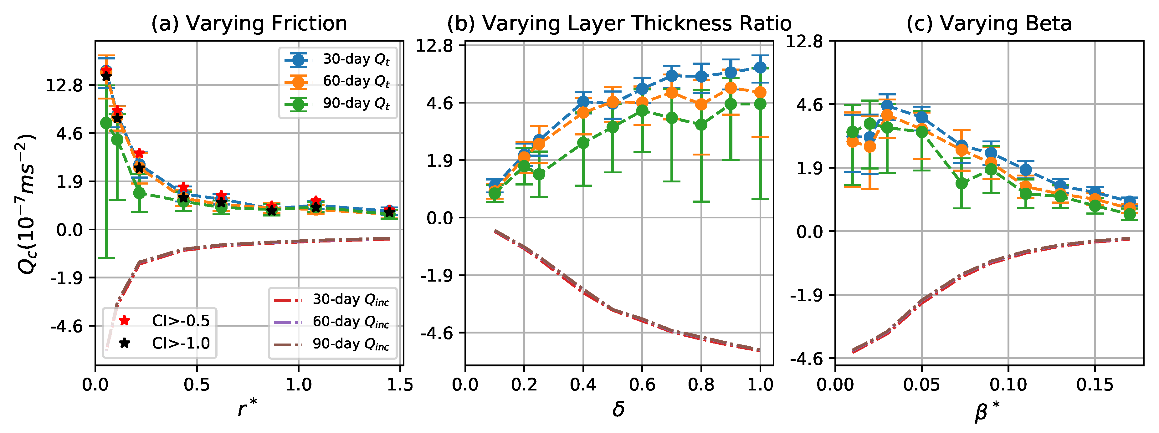 Fluids 05 00002 g011 Fluids 05 00002 g011