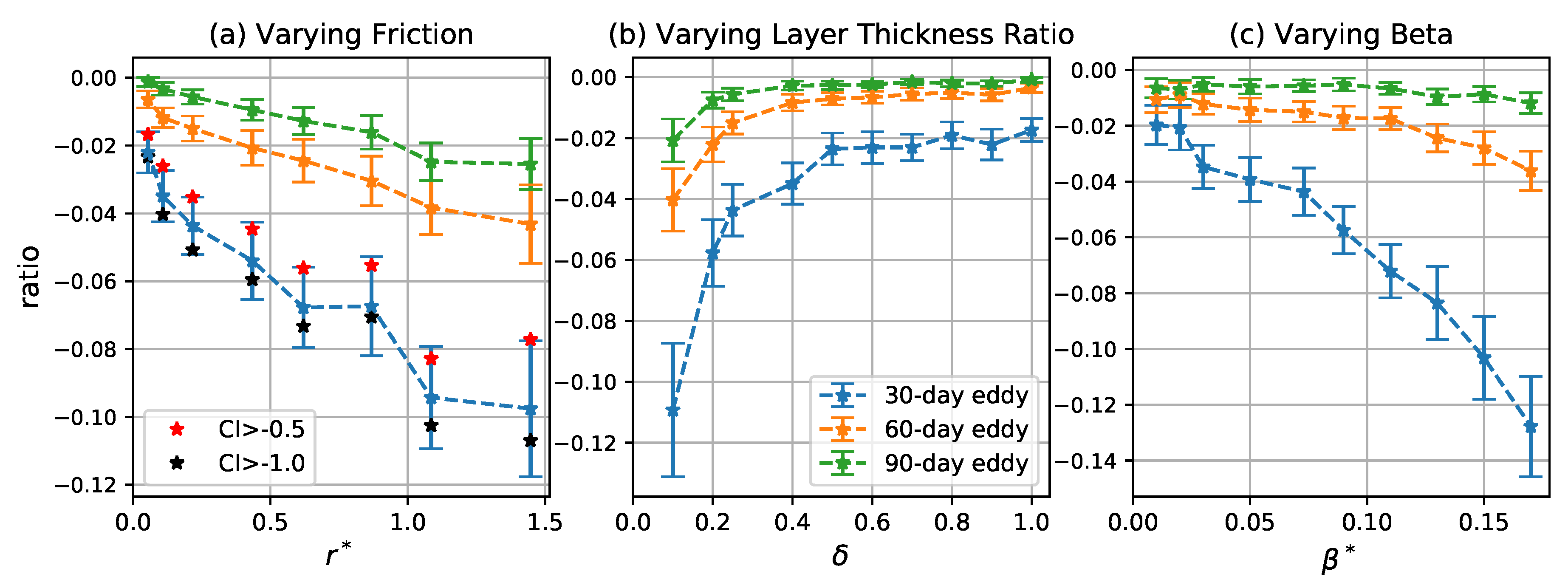 Fluids 05 00002 g012 Fluids 05 00002 g012