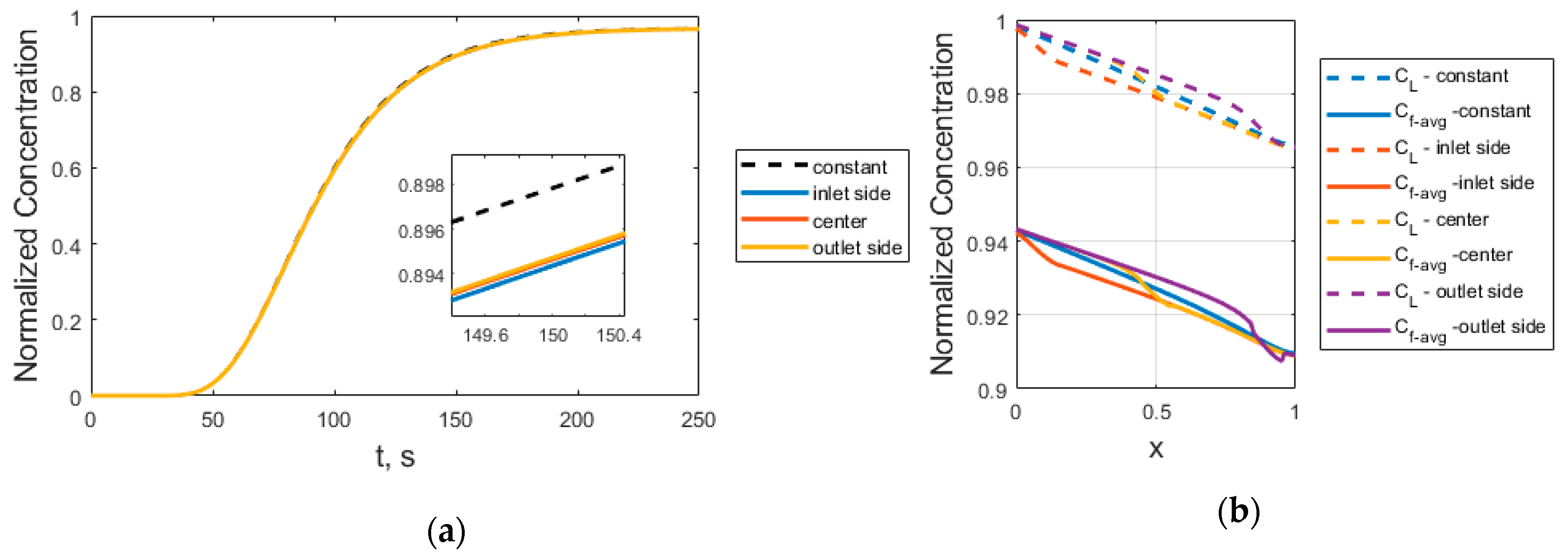 Fluids 05 00003 g006