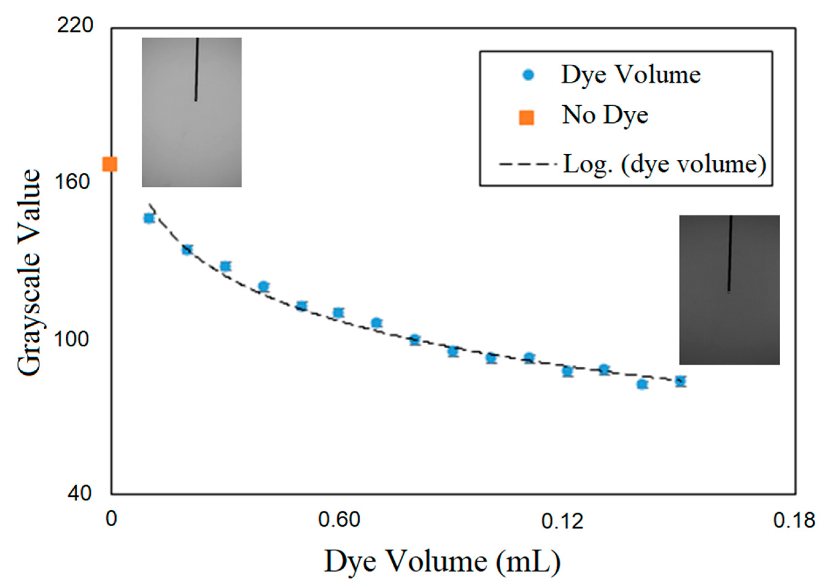Fluids 05 00006 g003 Fluids 05 00006 g003