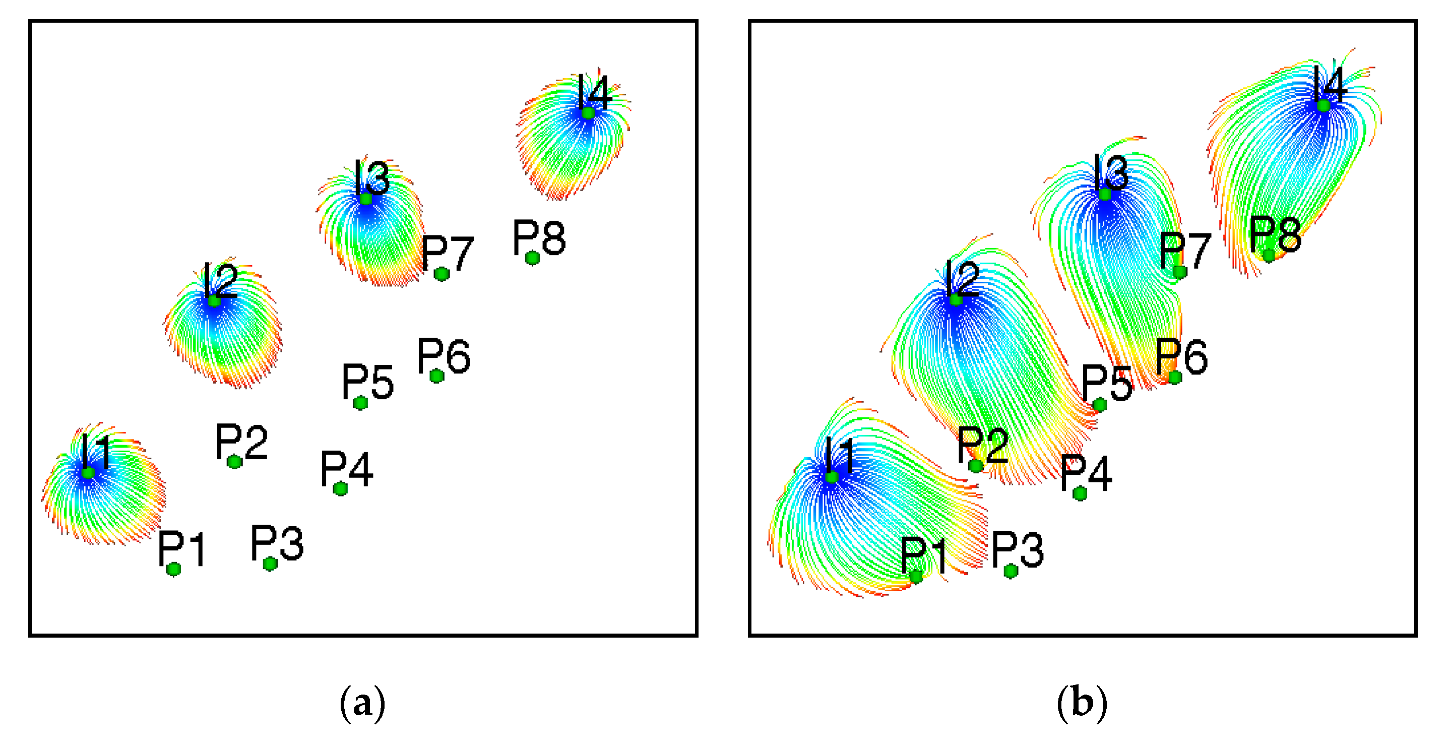 Fluids 05 00007 g002a