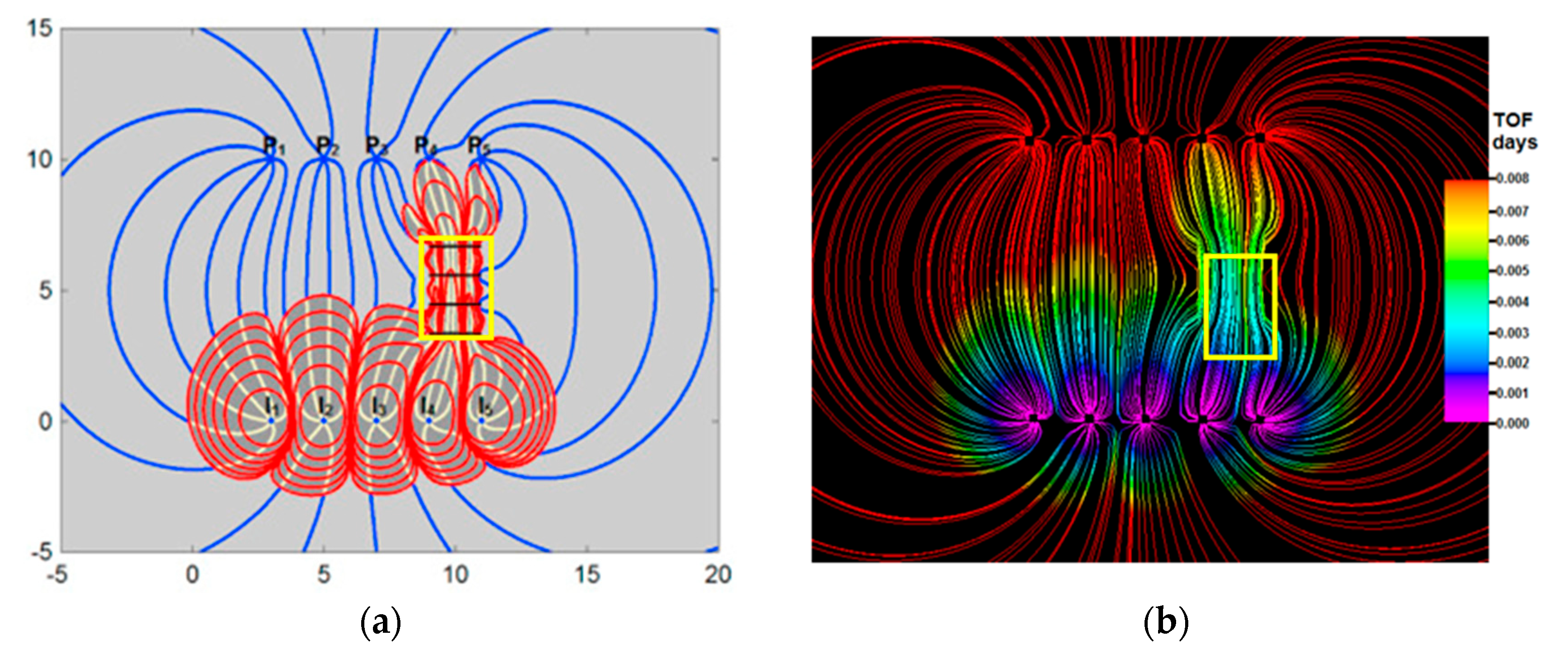 Fluids 05 00007 g006a