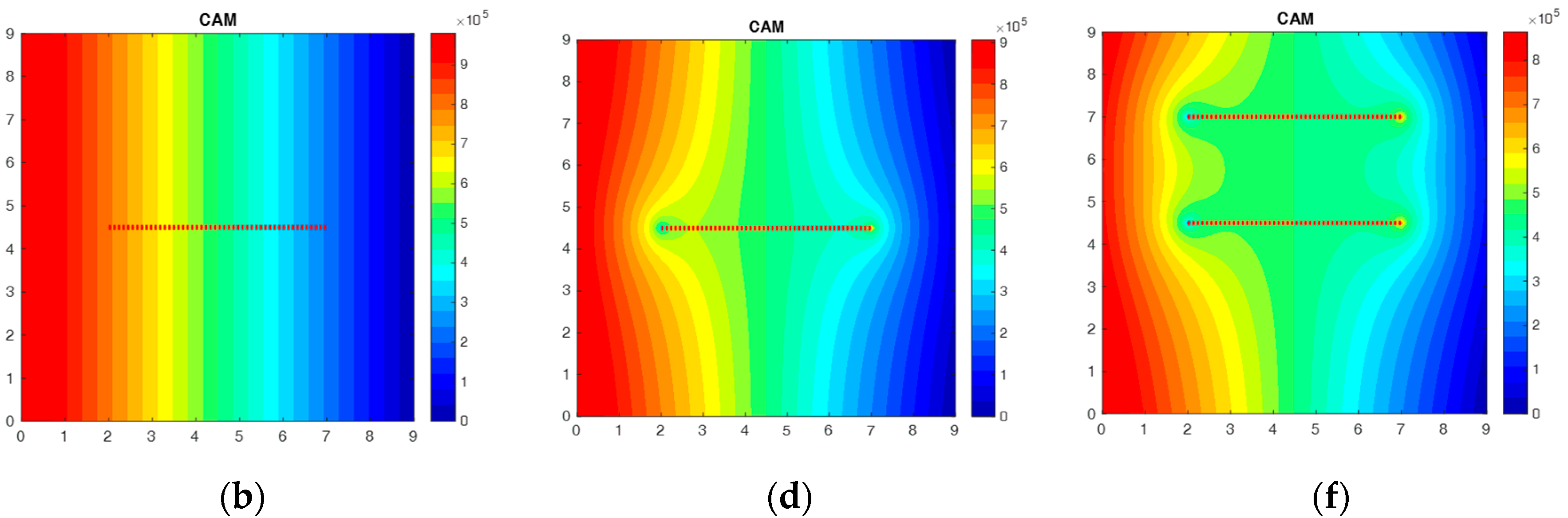 Fluids 05 00007 g010b