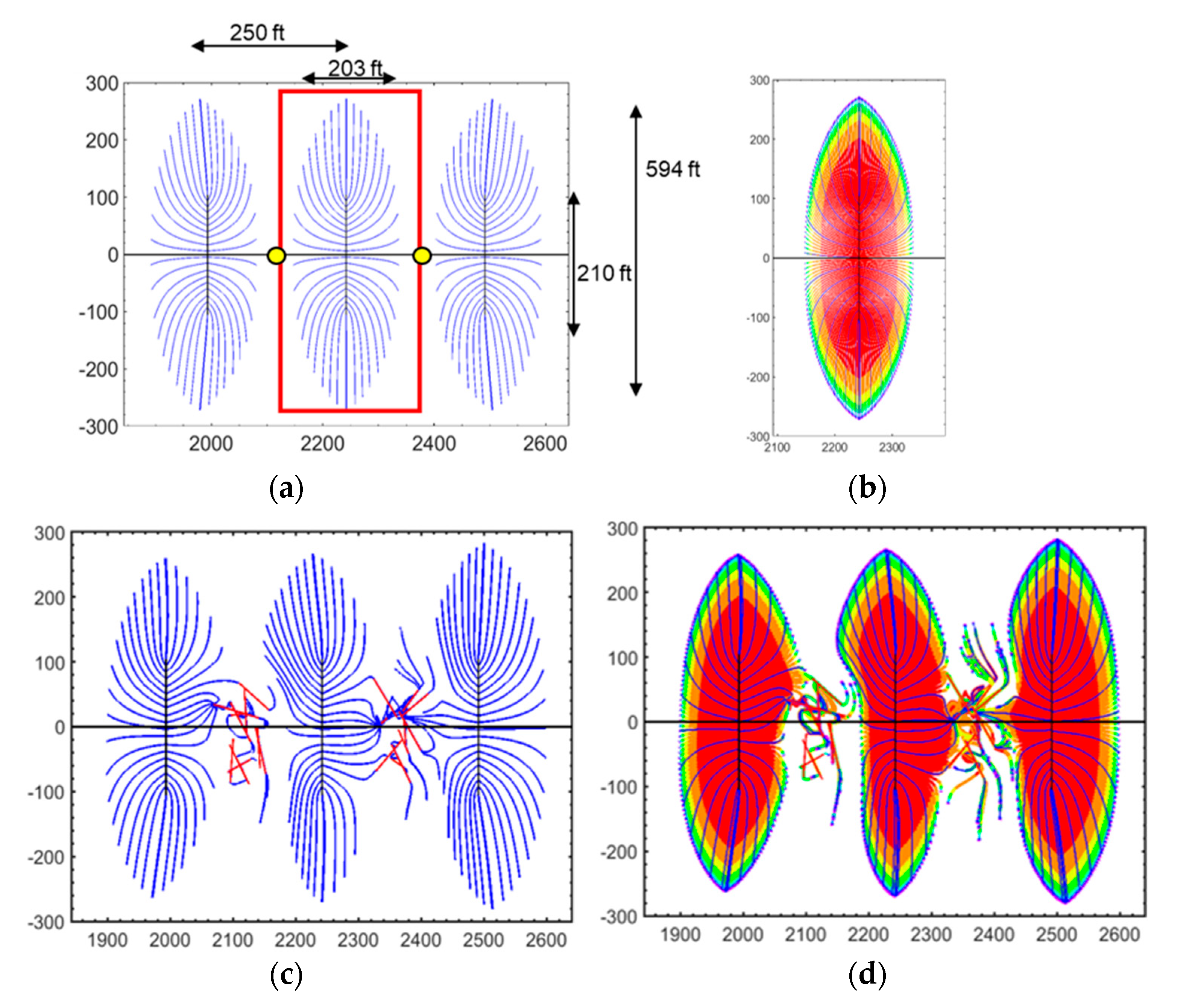 Fluids 05 00007 g011