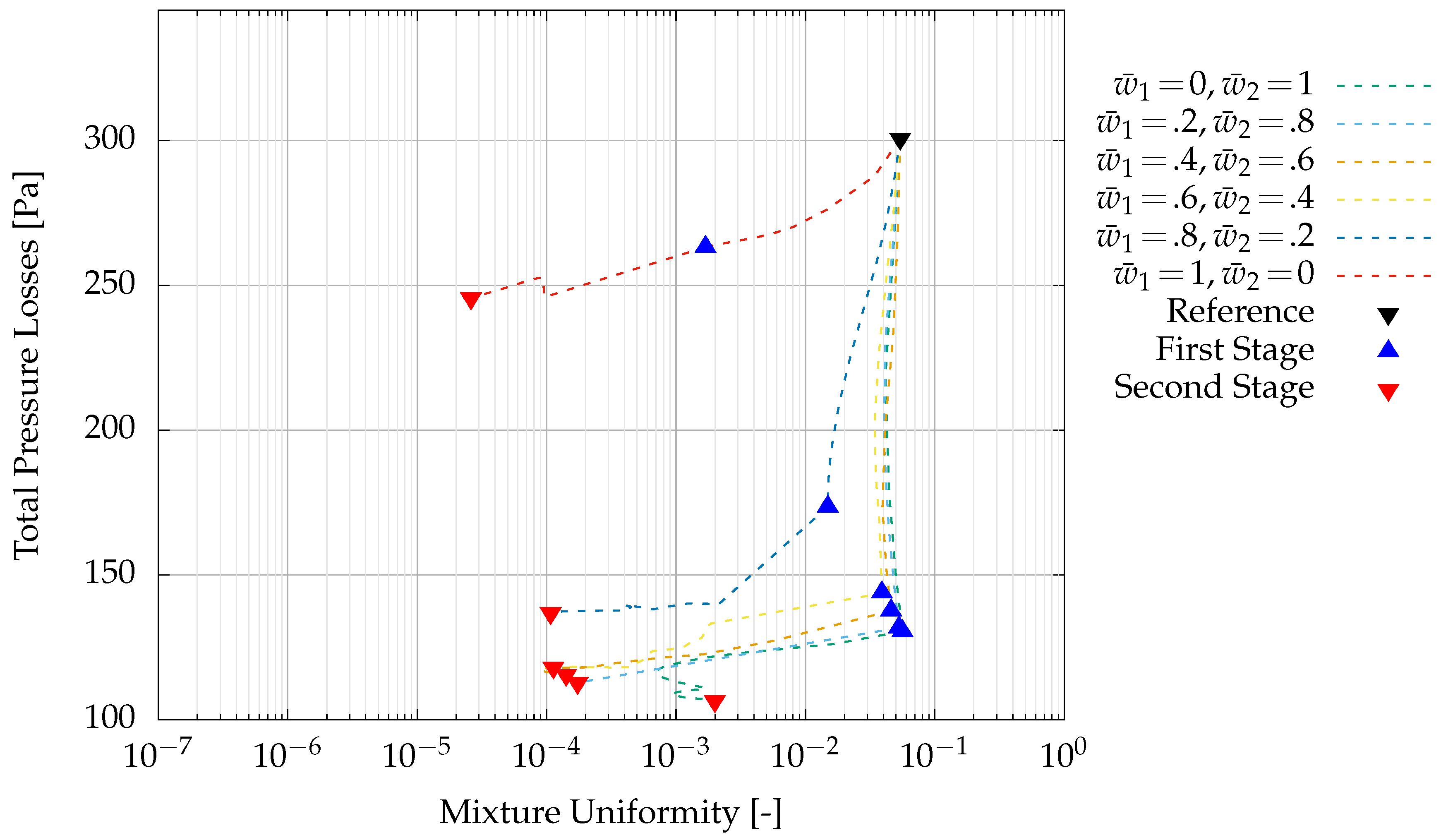 Fluids 05 00011 g004