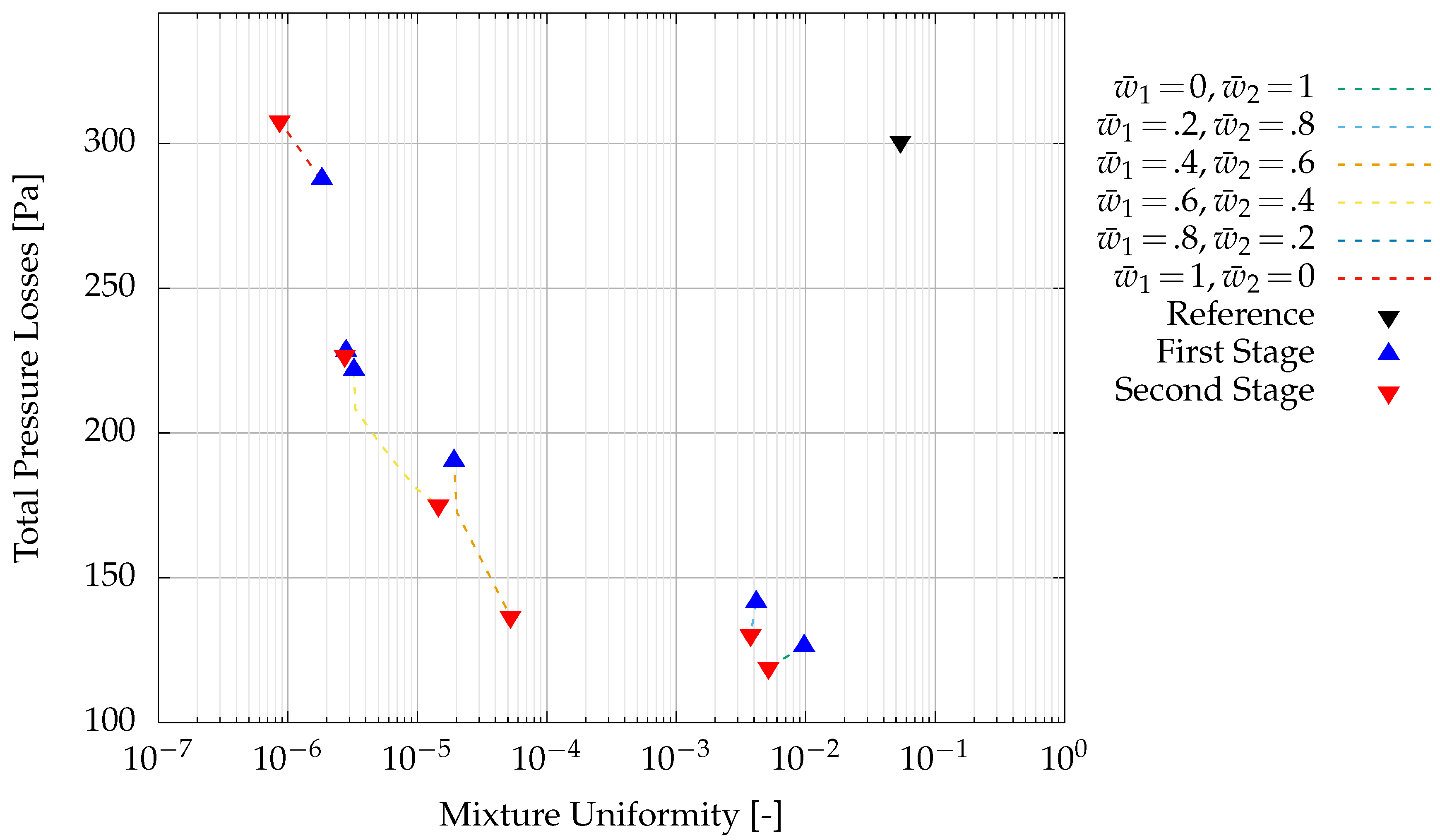 Fluids 05 00011 g009