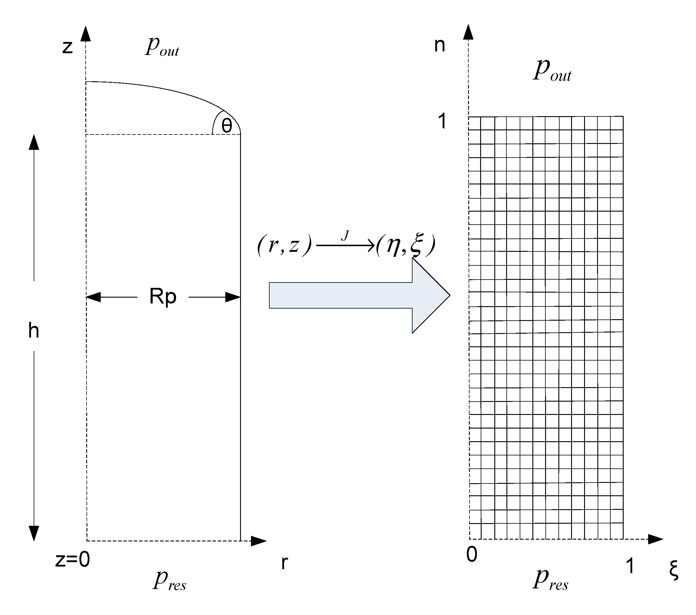 Fluids 05 00012 g002