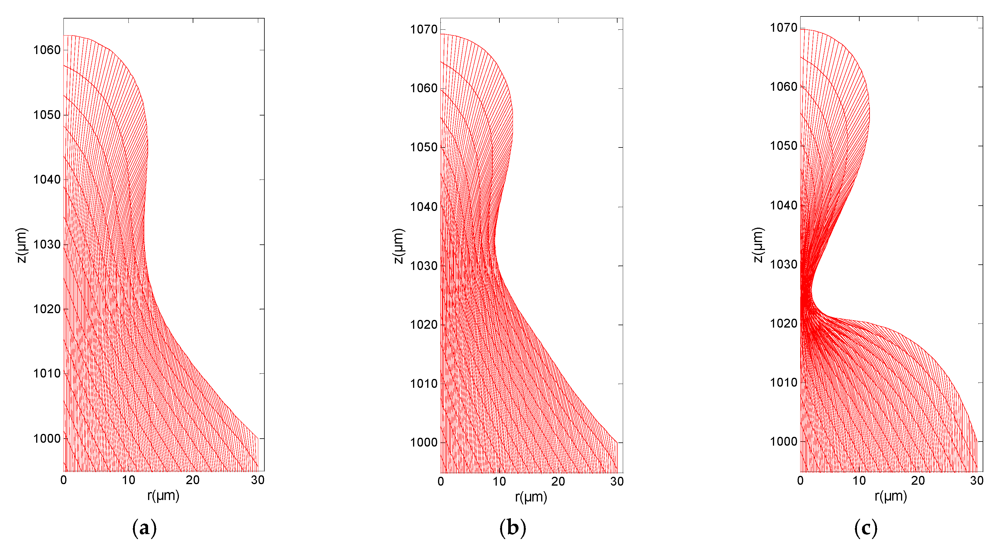 Fluids 05 00012 g012
