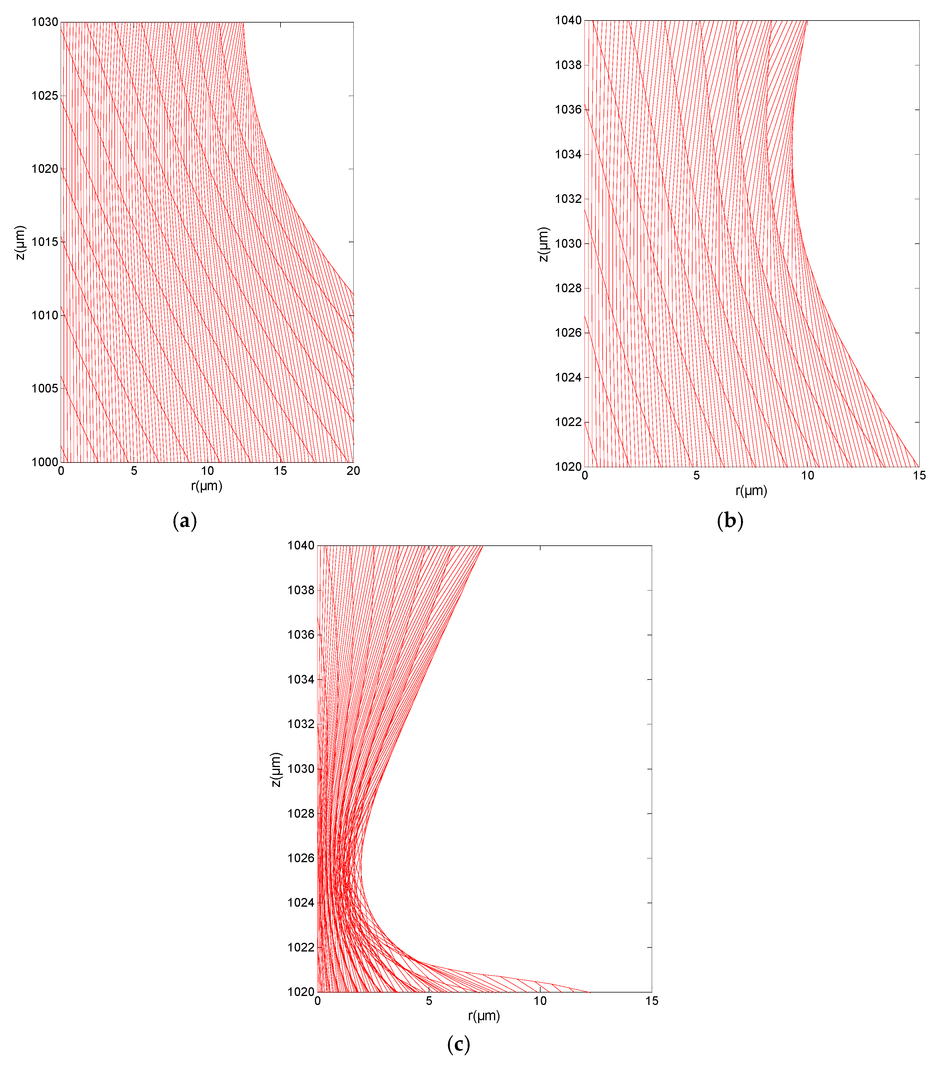 Fluids 05 00012 g013