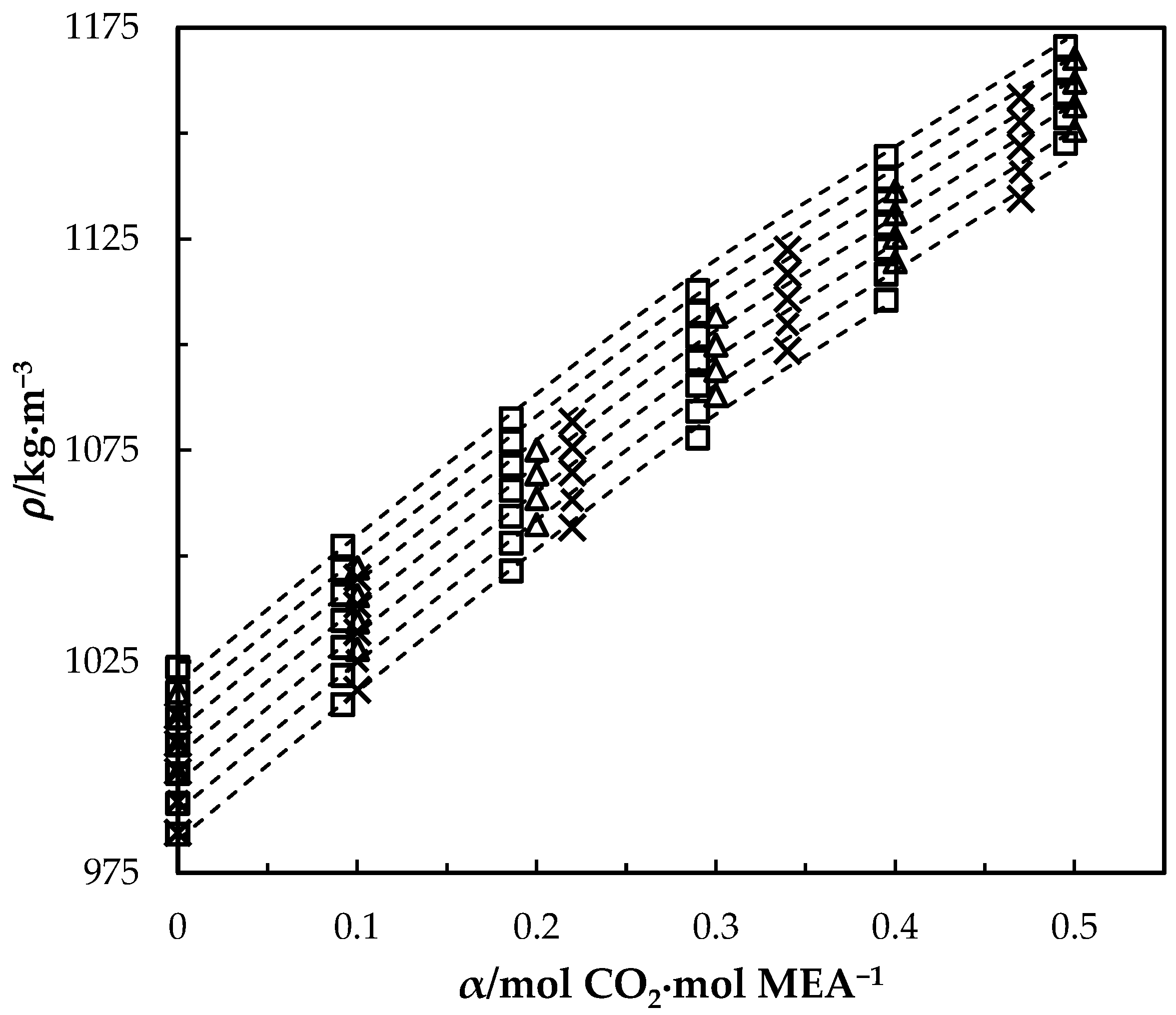 Fluids 05 00013 g004 Fluids 05 00013 g004