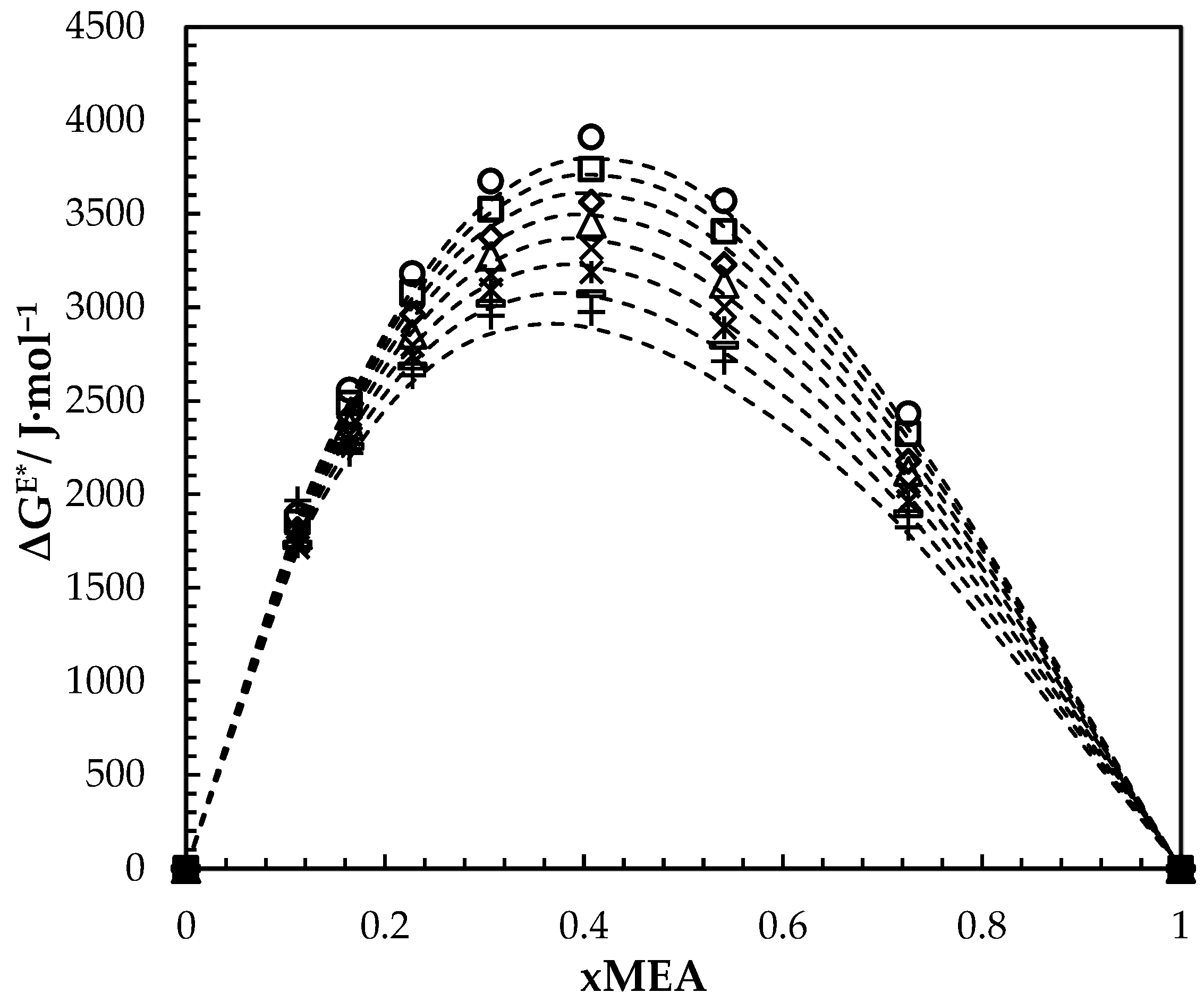 Fluids 05 00013 g005 Fluids 05 00013 g005