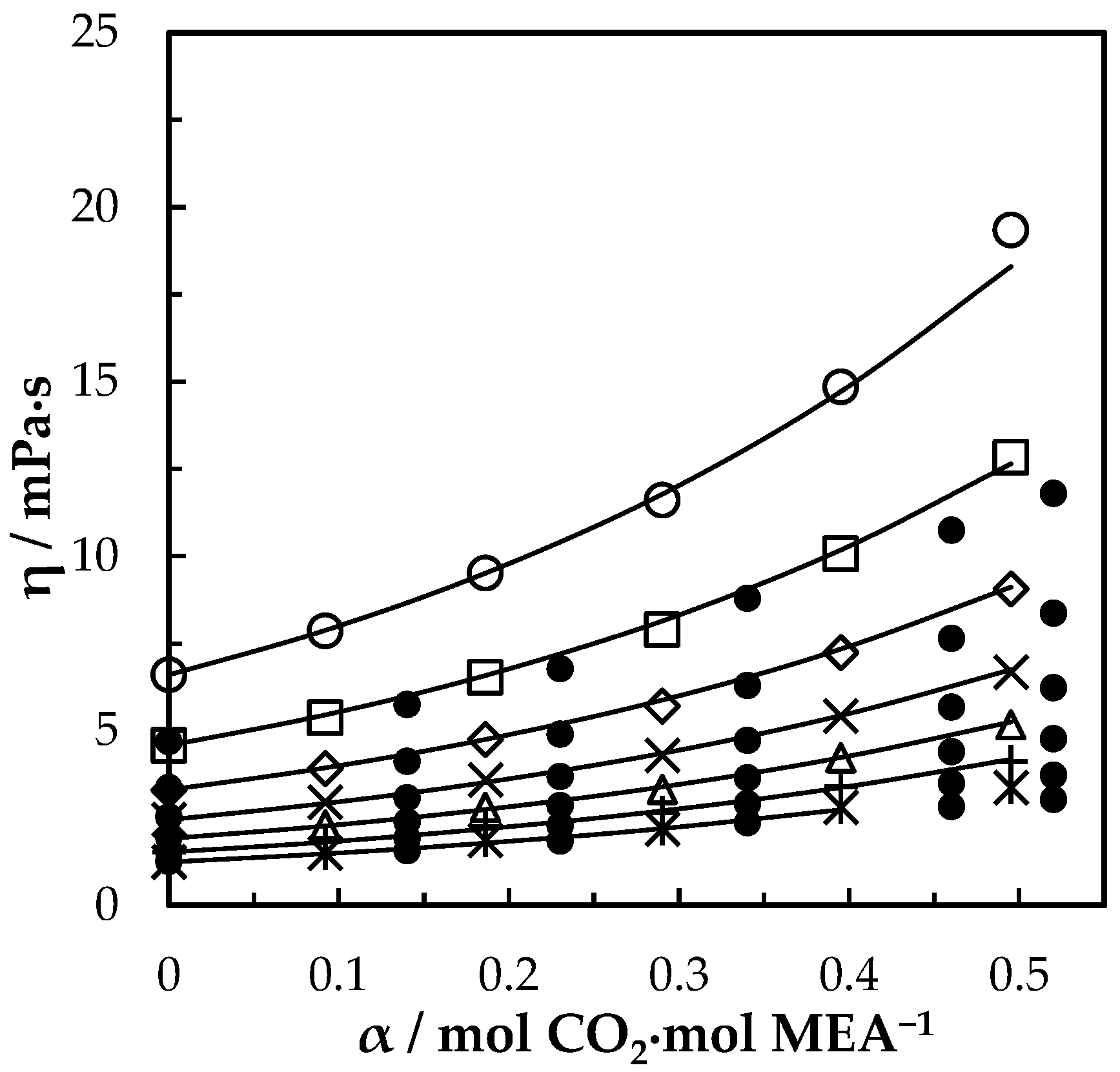 Fluids 05 00013 g009 Fluids 05 00013 g009