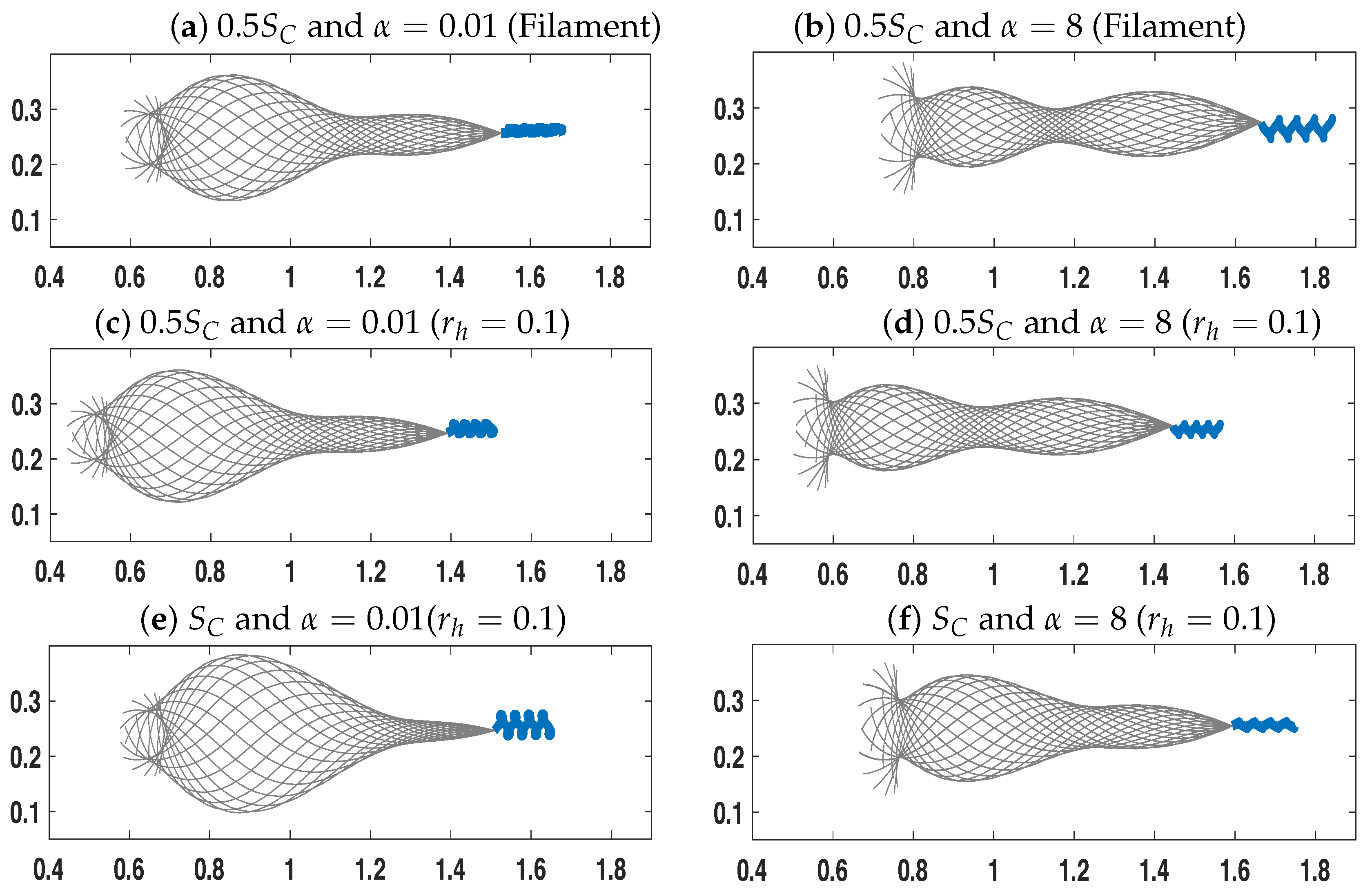 Fluids 05 00014 g002 Fluids 05 00014 g002