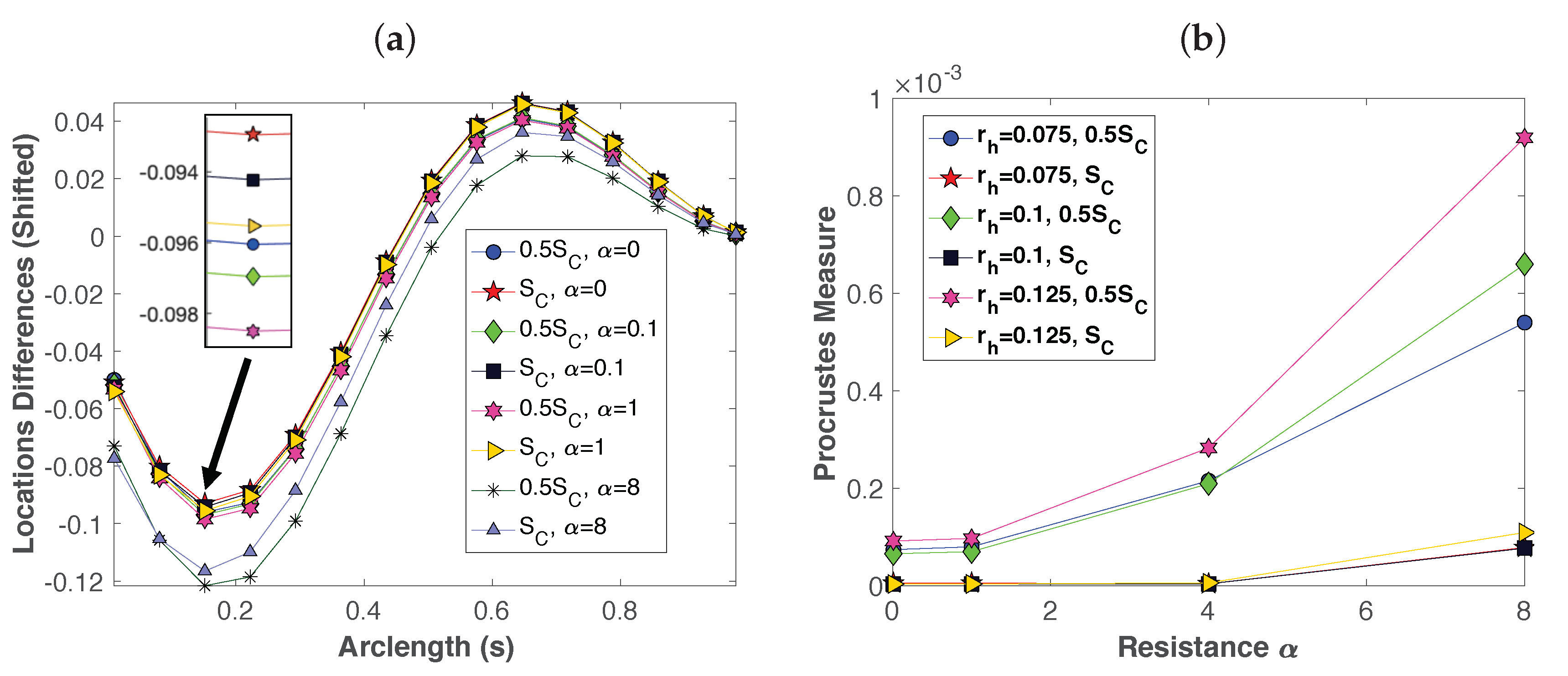 Fluids 05 00014 g003 Fluids 05 00014 g003