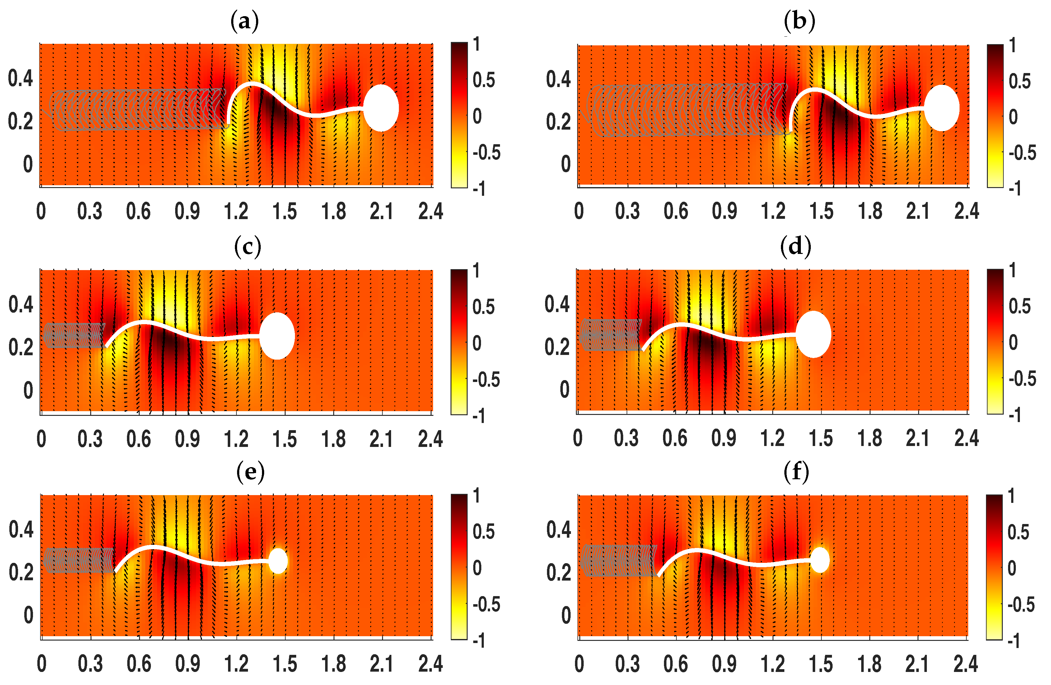 Fluids 05 00014 g004 Fluids 05 00014 g004