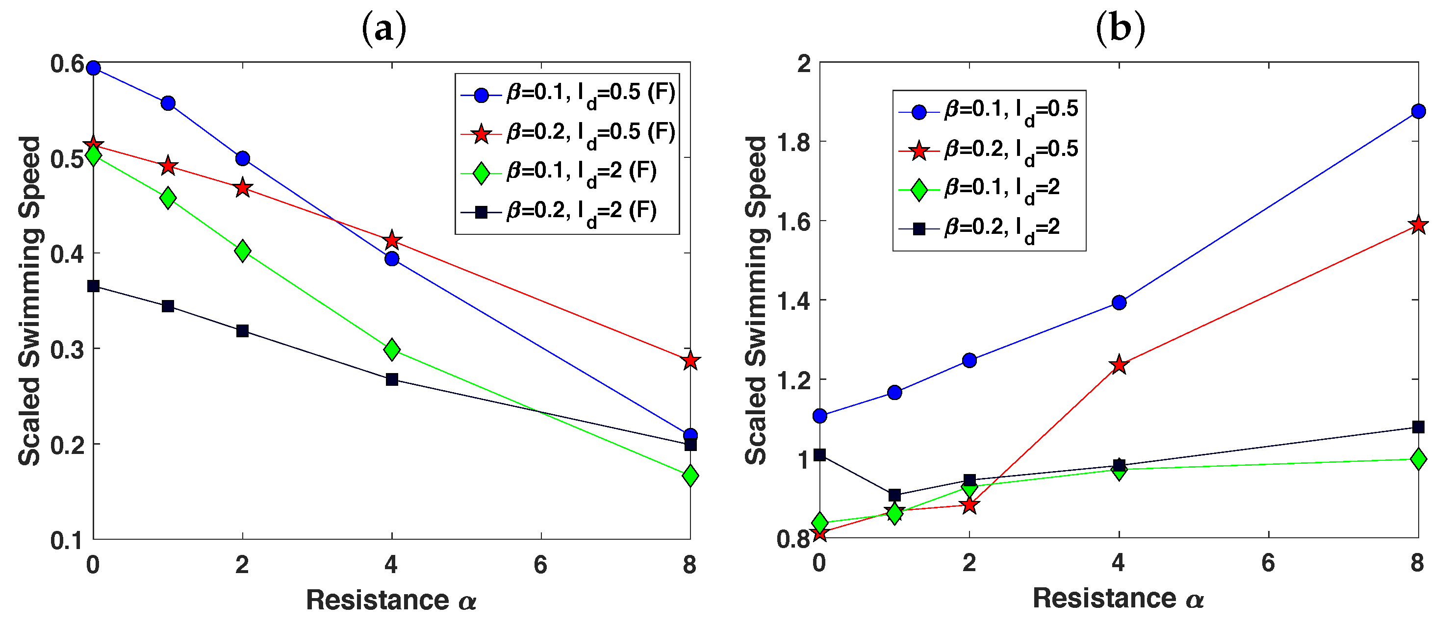 Fluids 05 00014 g008 Fluids 05 00014 g008