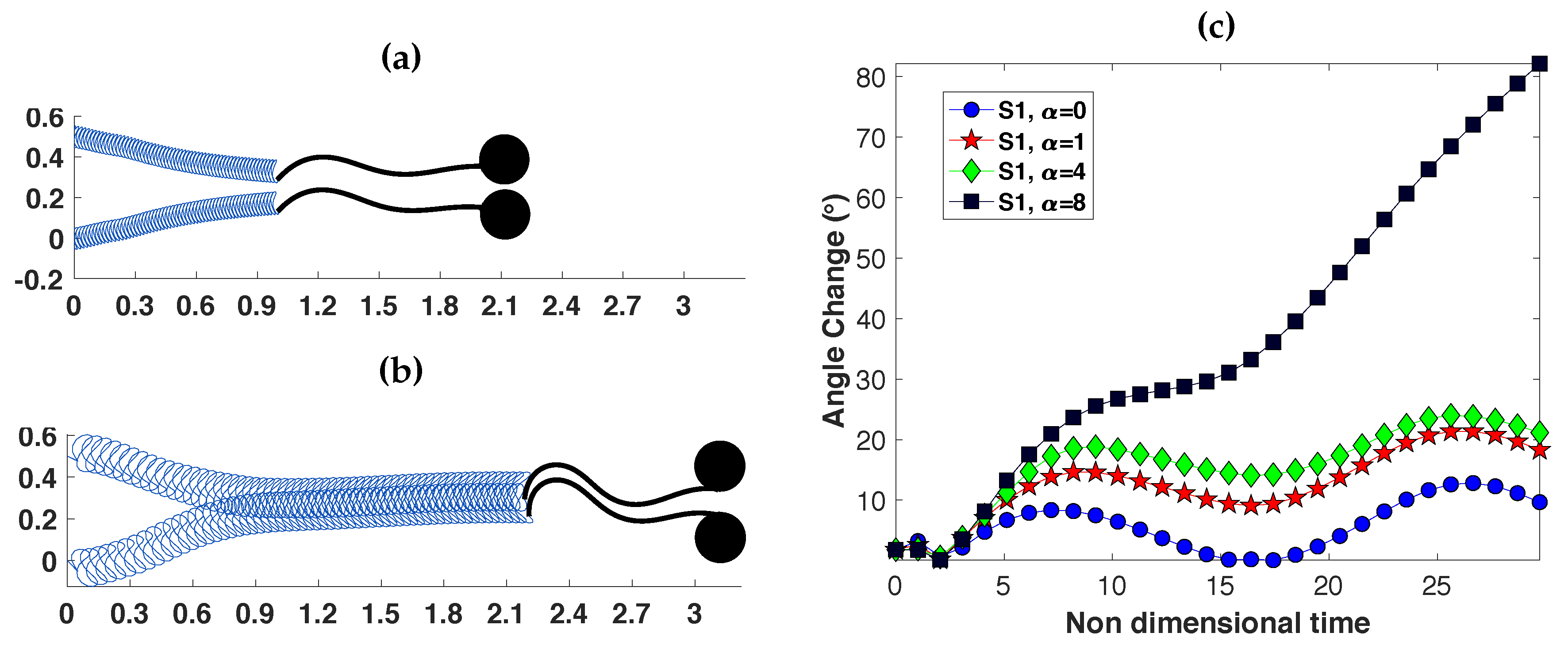 Fluids 05 00014 g009 Fluids 05 00014 g009