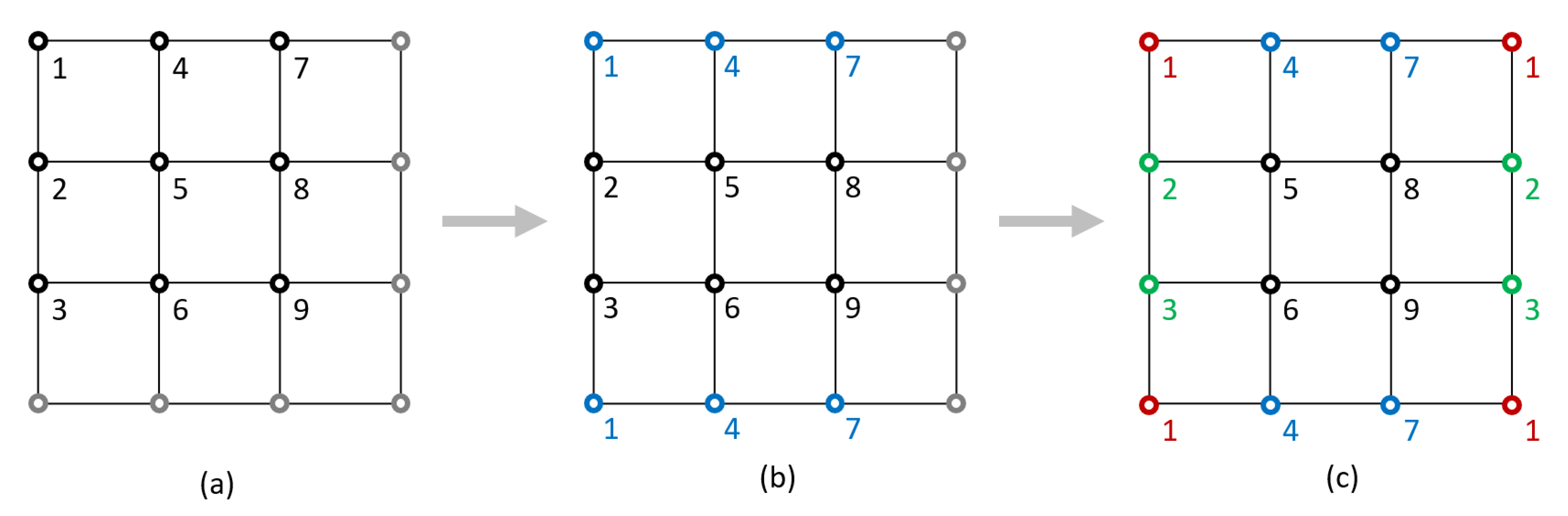 Fluids 05 00016 g002