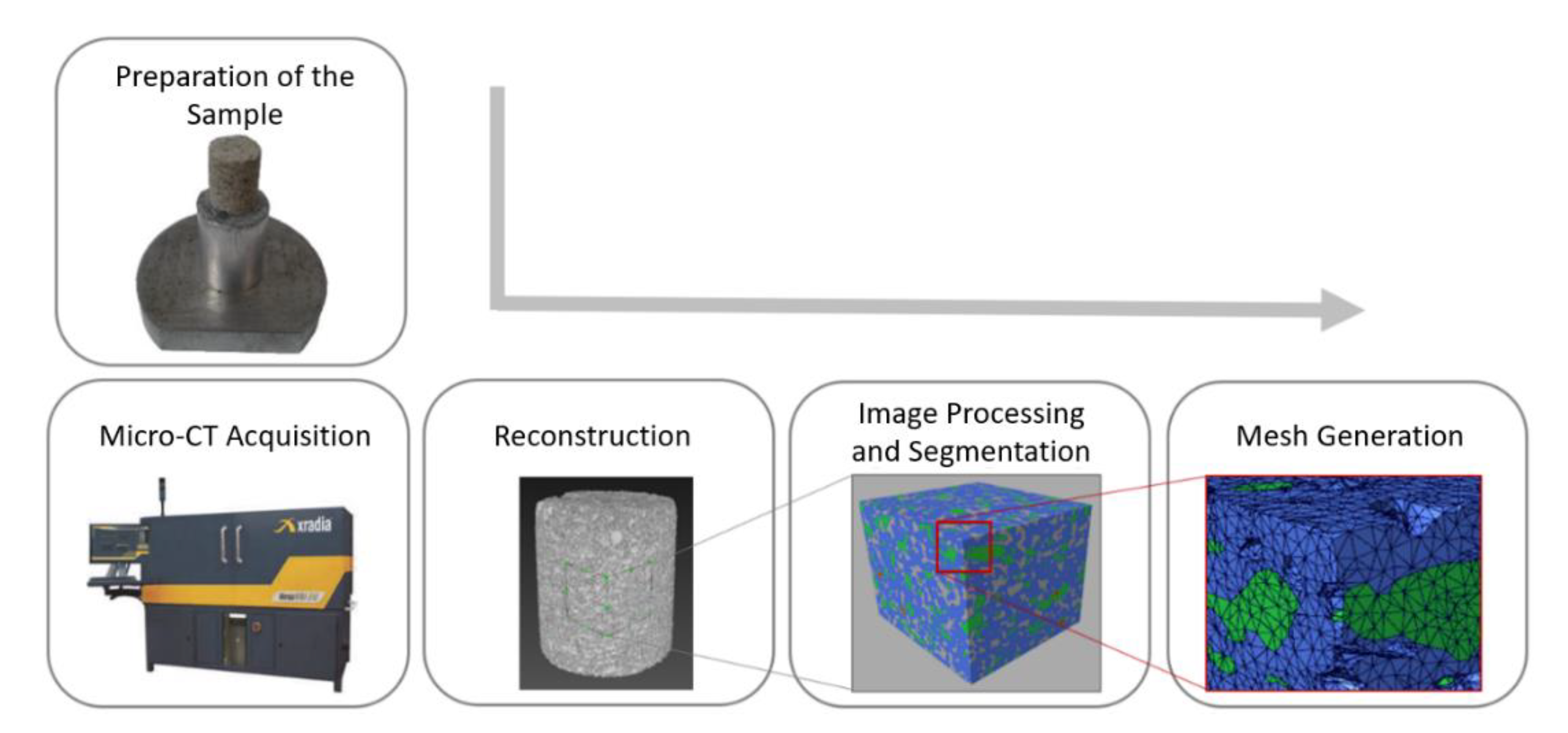Fluids 05 00016 g005
