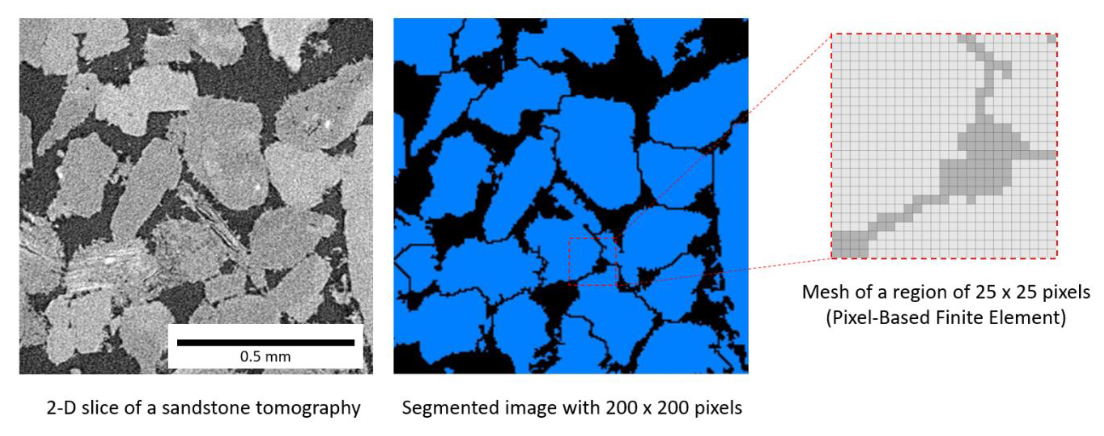 Fluids 05 00016 g007