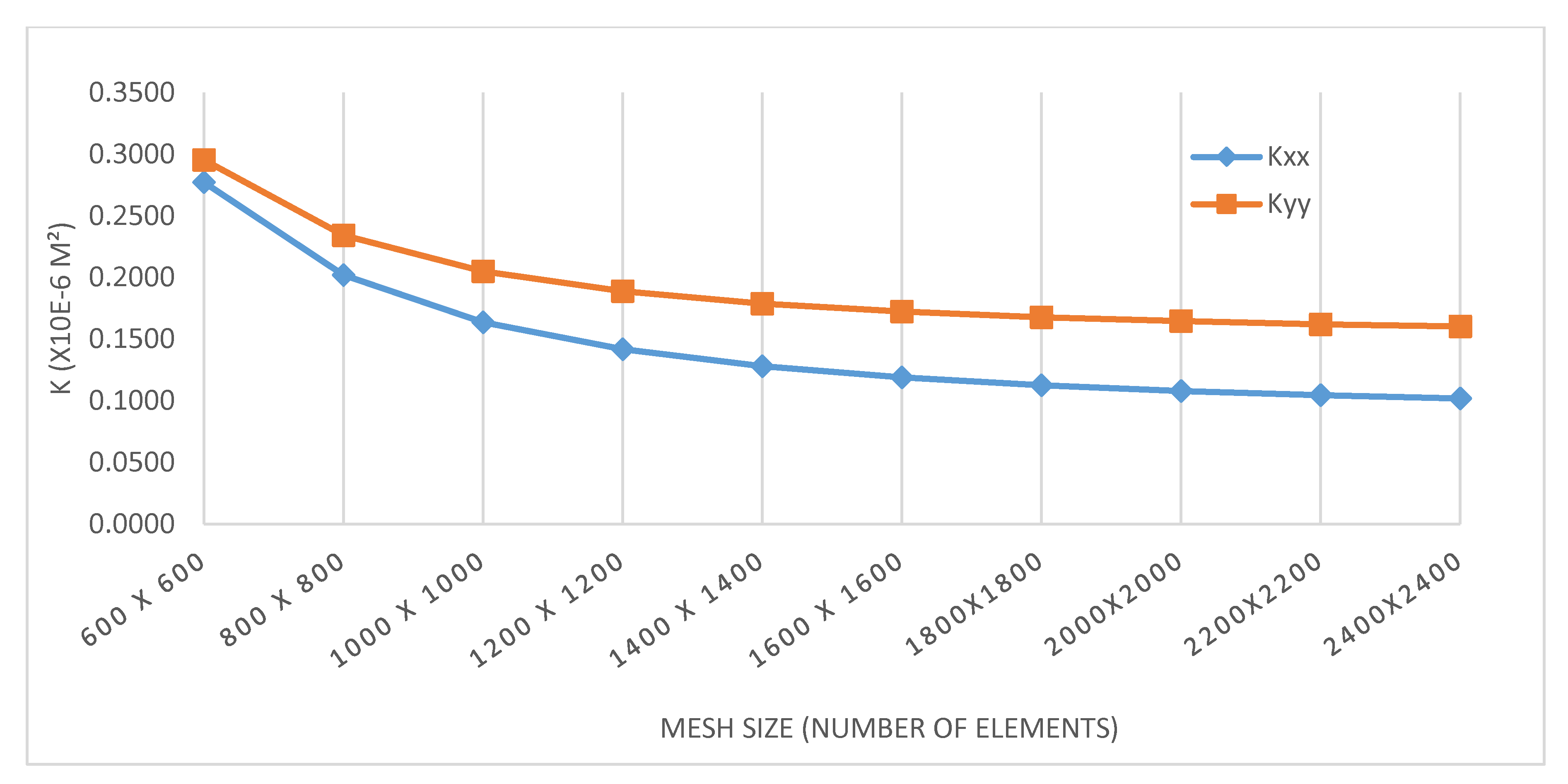 Fluids 05 00016 g008