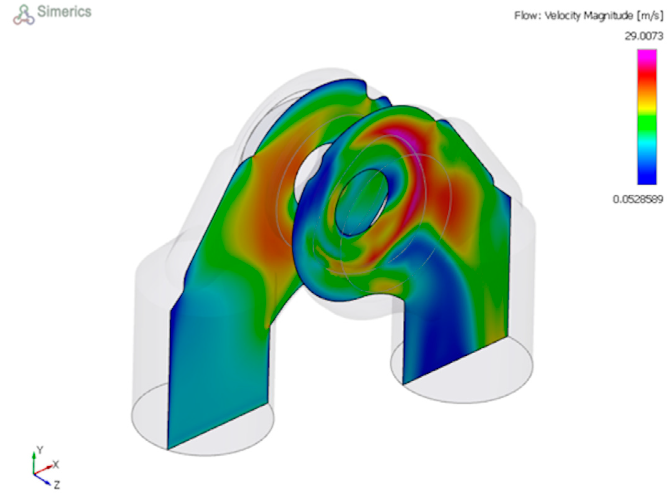 Fluids 05 00017 g014