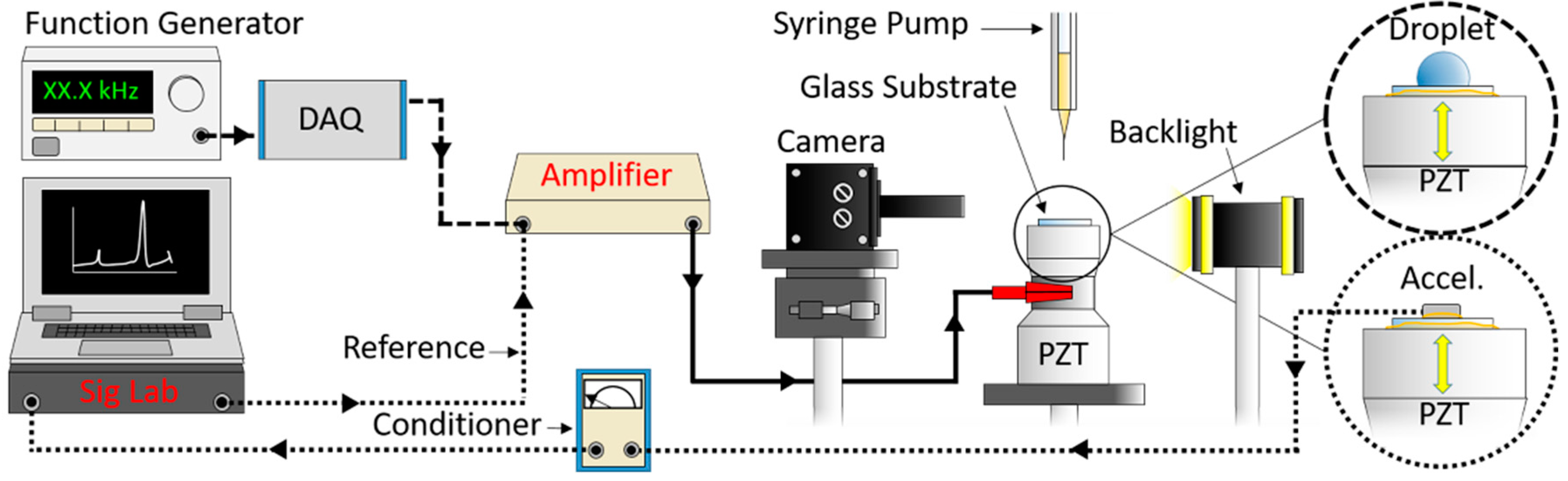 Fluids 05 00018 g001 Fluids 05 00018 g001