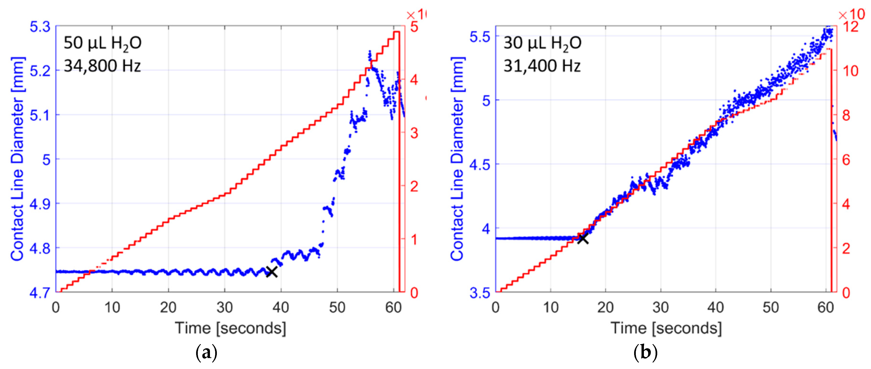Fluids 05 00018 g004 Fluids 05 00018 g004