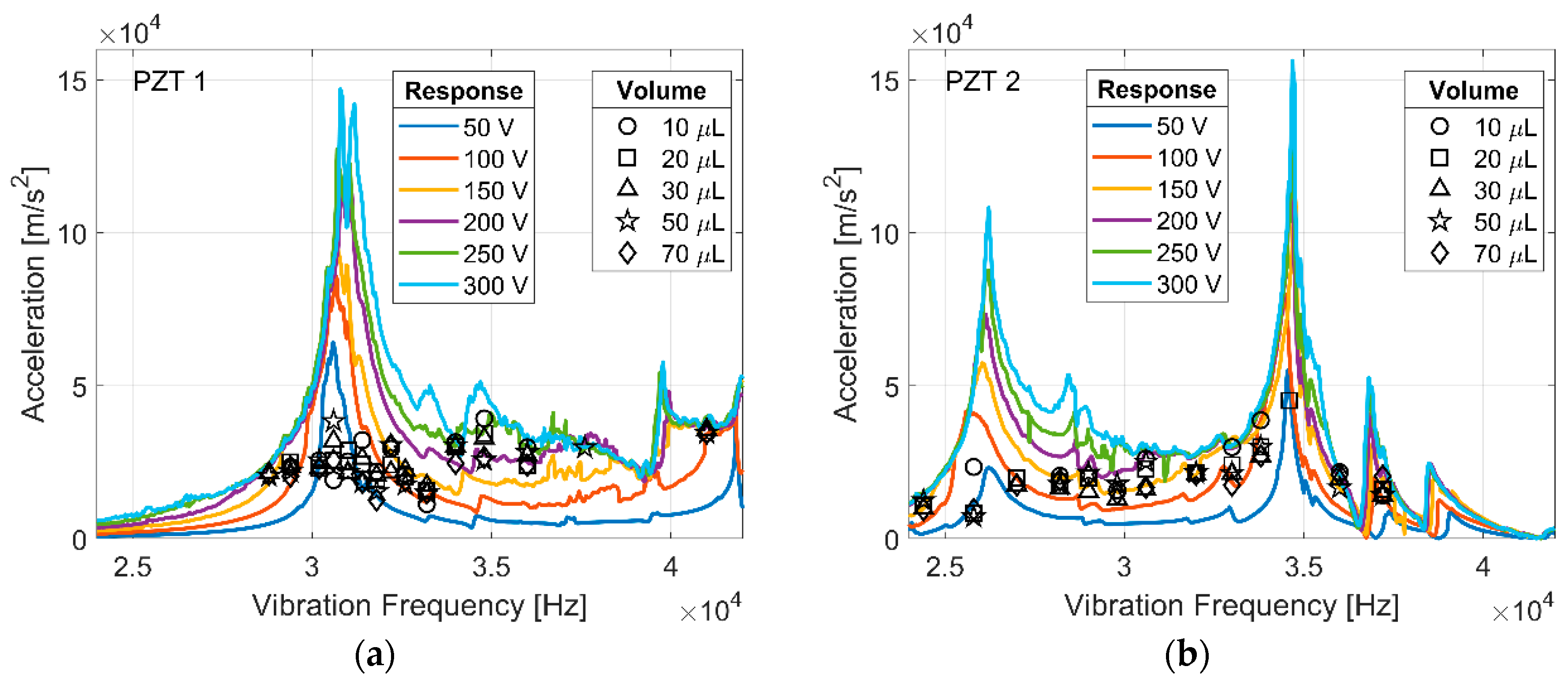 Fluids 05 00018 g005 Fluids 05 00018 g005