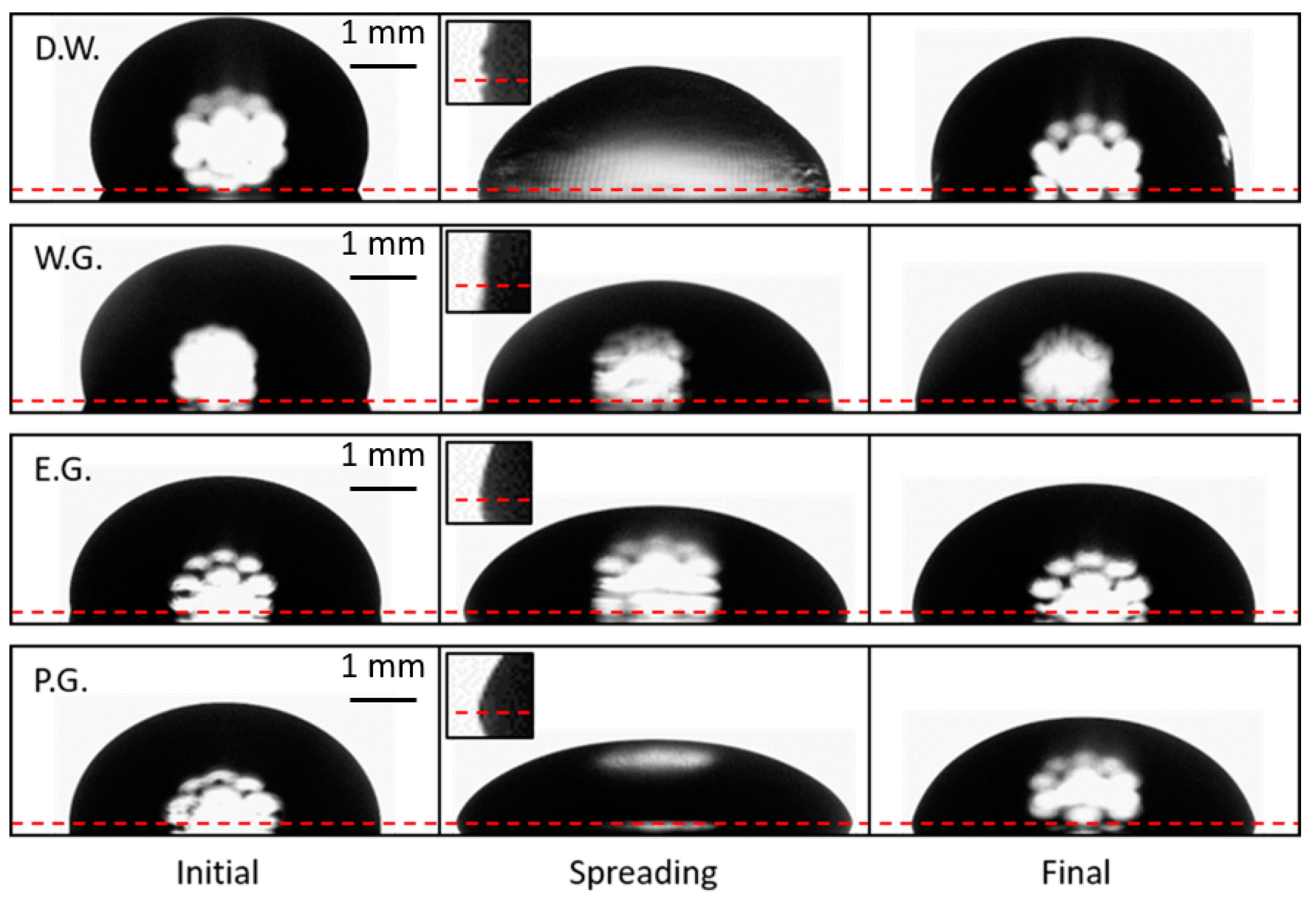 Fluids 05 00018 g008 Fluids 05 00018 g008