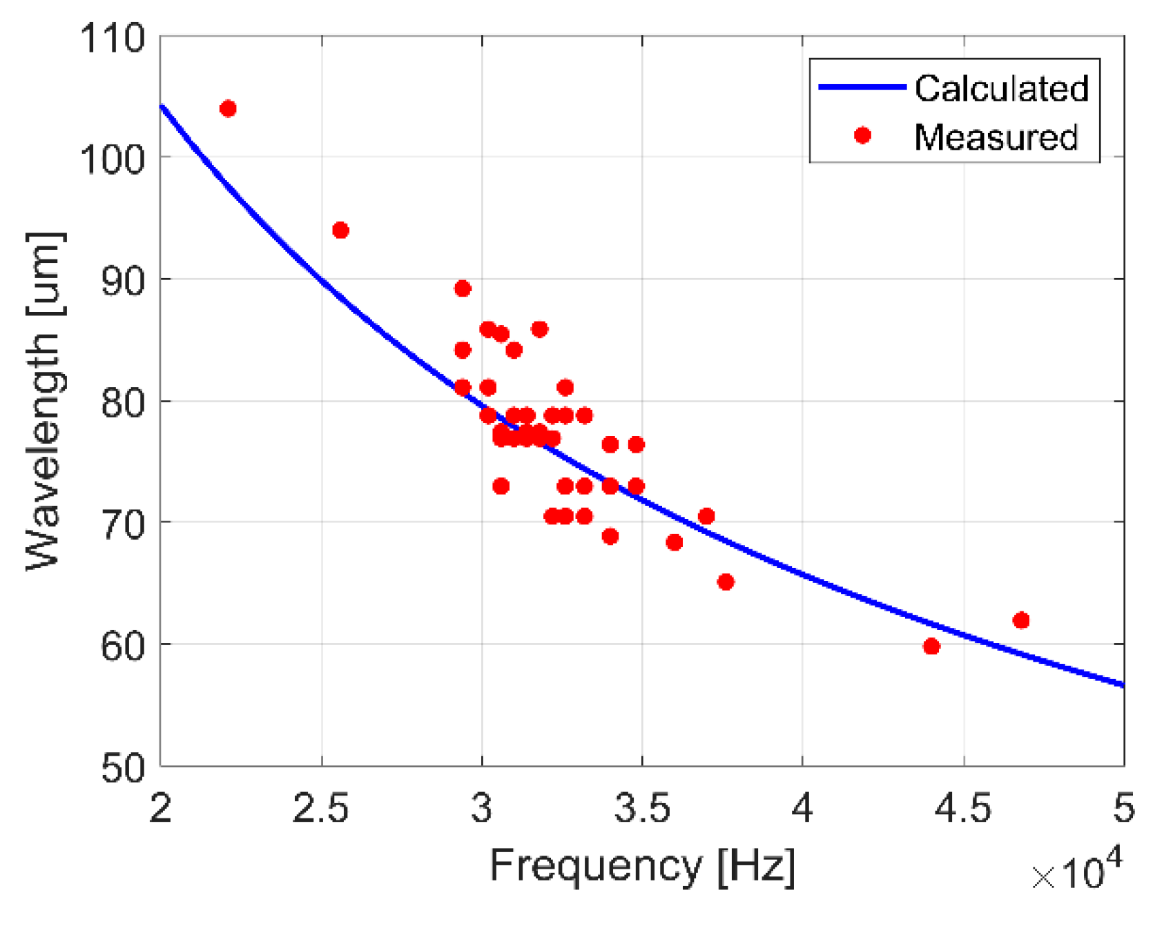 Fluids 05 00018 g009 Fluids 05 00018 g009