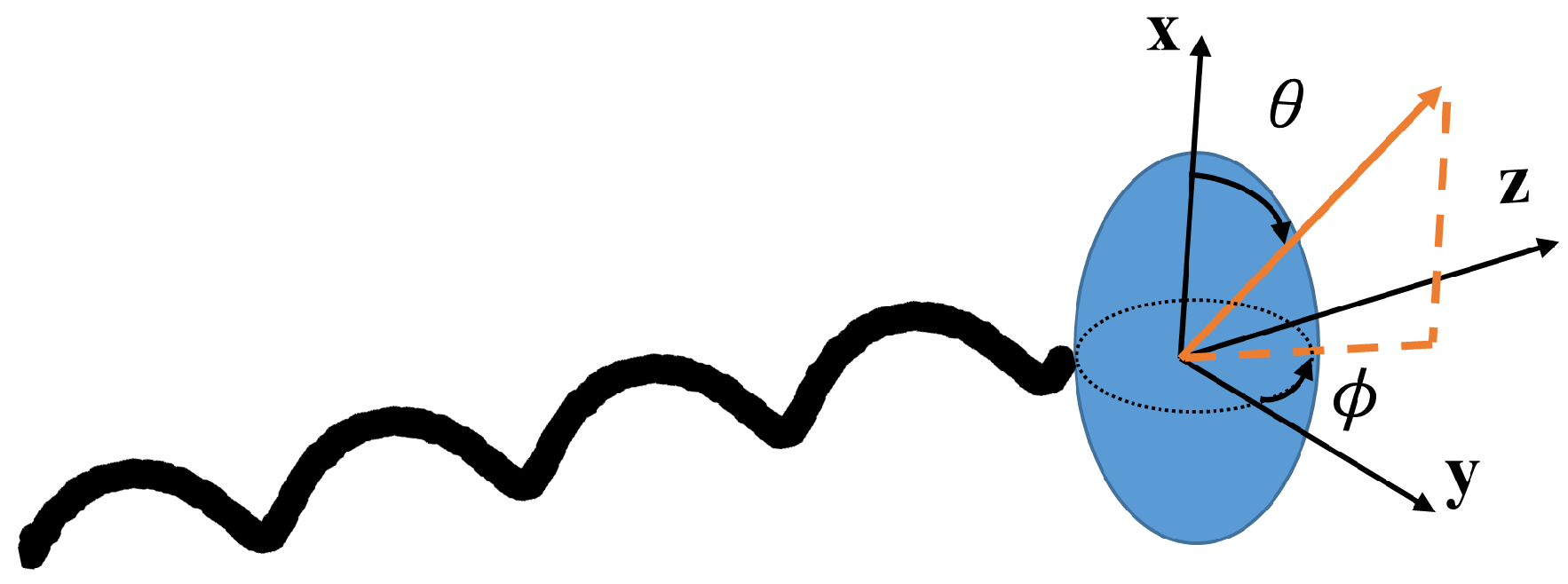 Fluids 05 00019 g002 Fluids 05 00019 g002