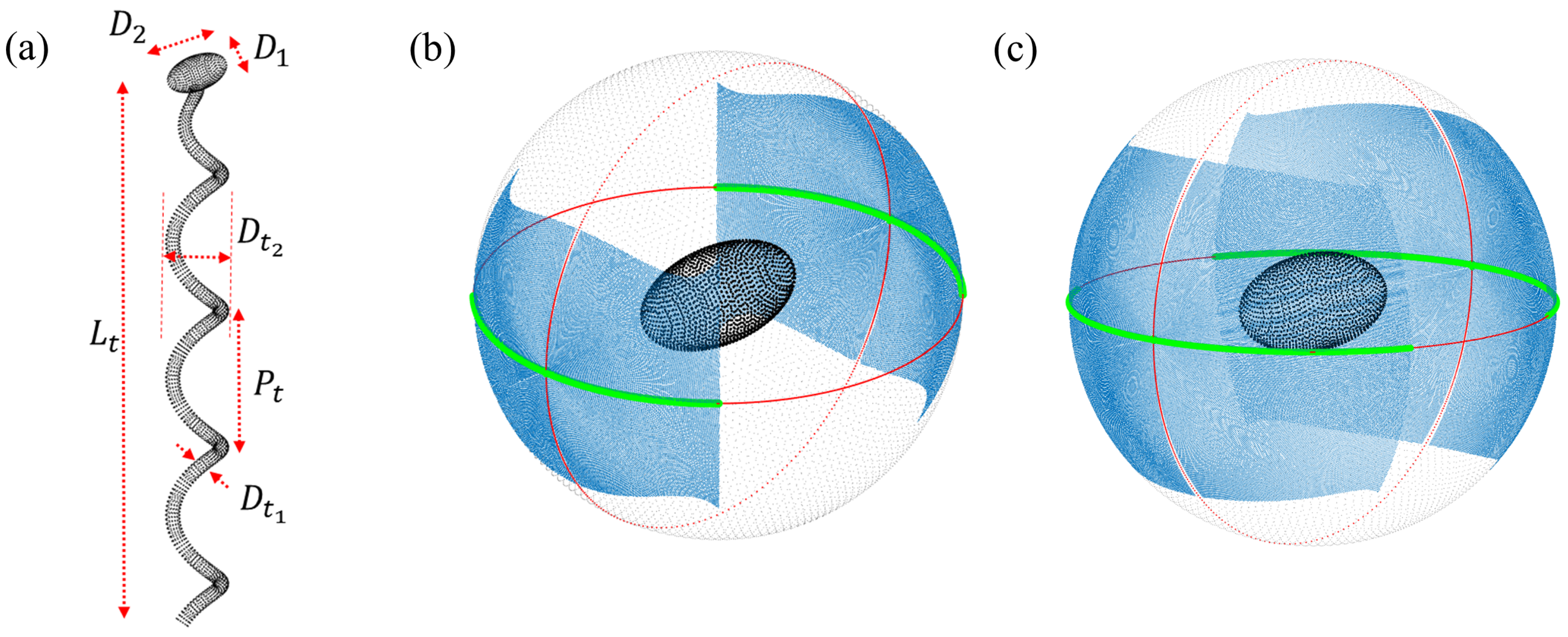 Fluids 05 00019 g003 Fluids 05 00019 g003