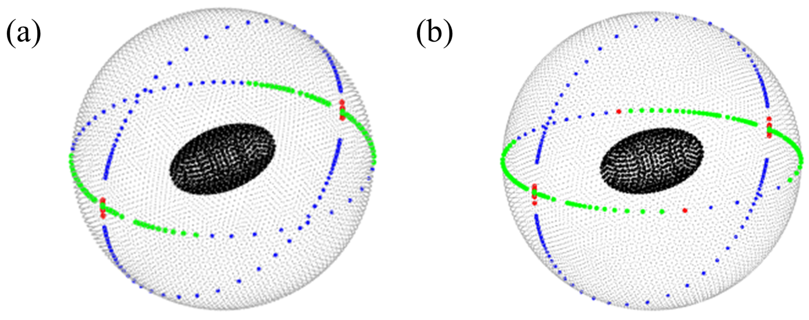 Fluids 05 00019 g005 Fluids 05 00019 g005